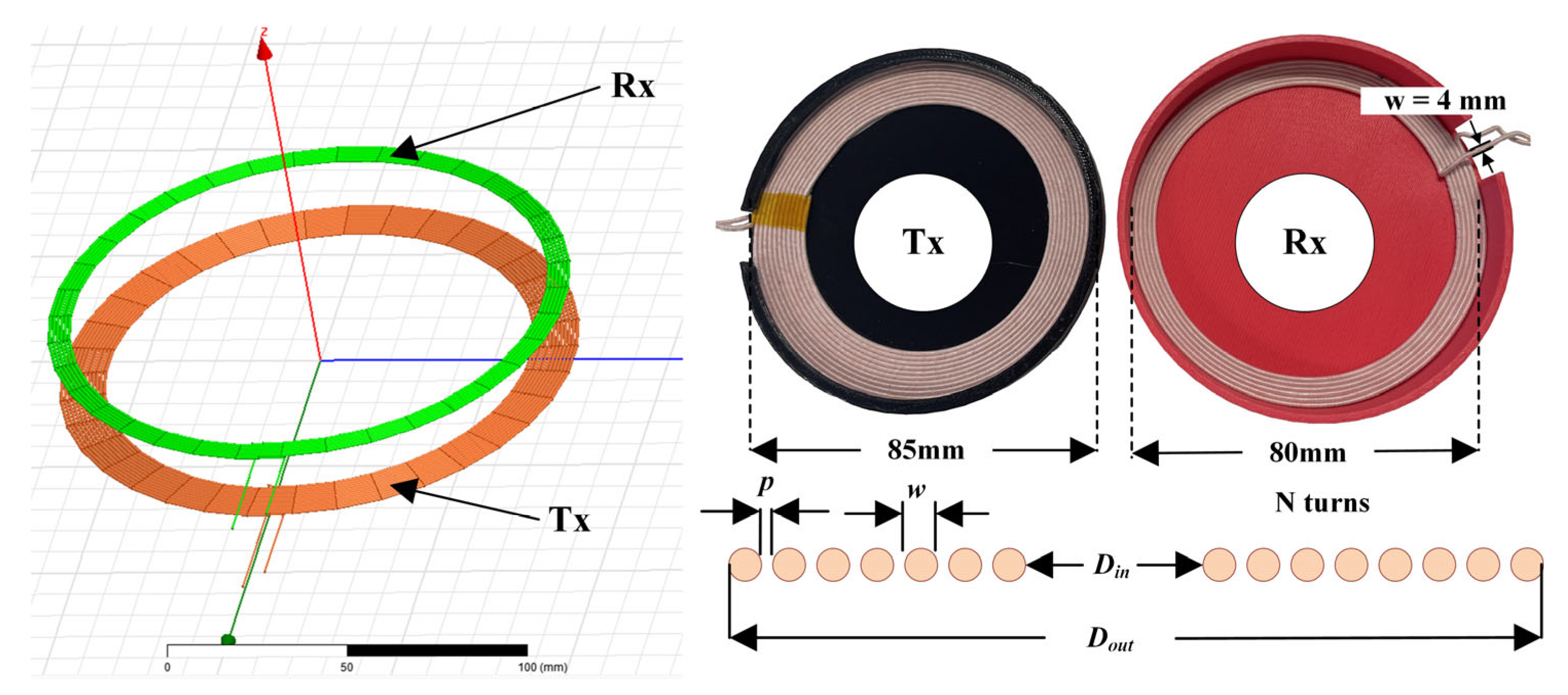 Technologies 12 00255 g005