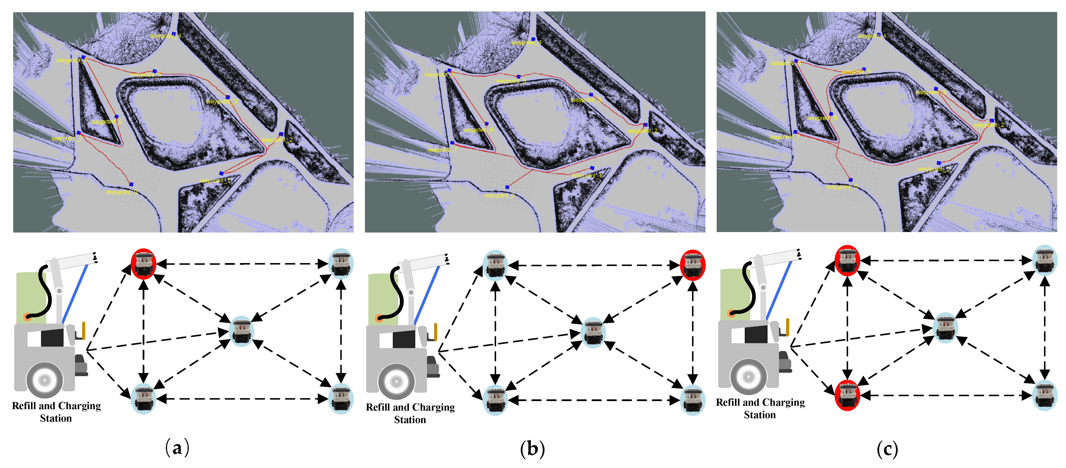 Technologies 12 00255 g007