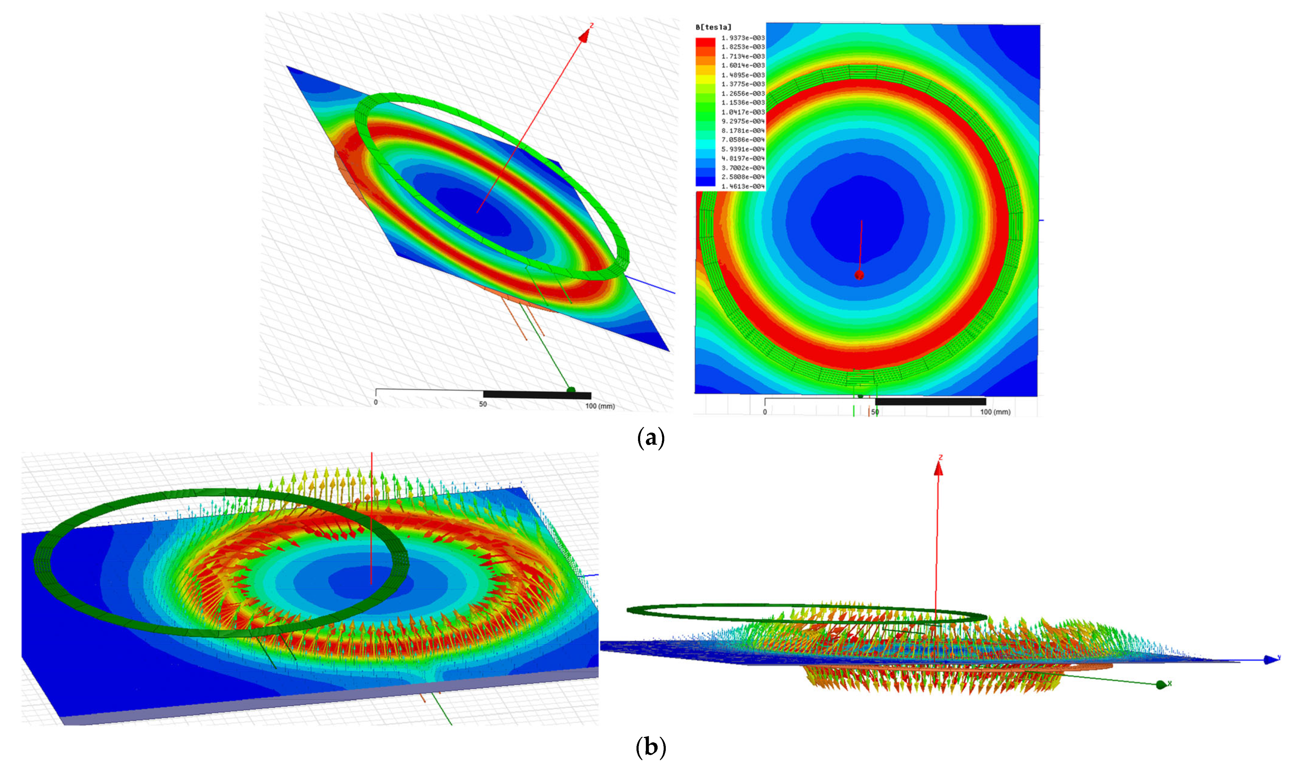 Technologies 12 00255 g008