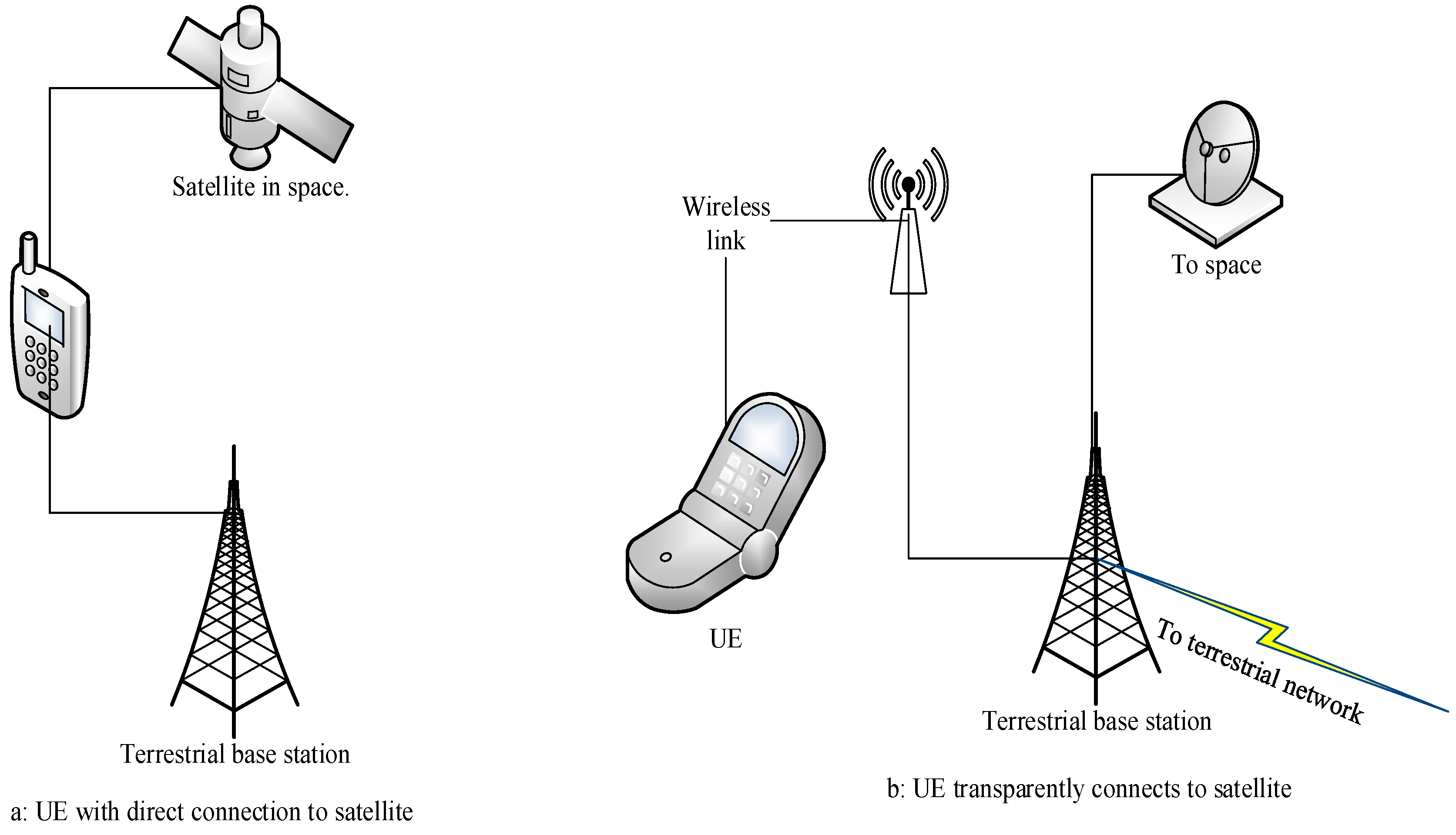 Technologies 12 00263 g002 Technologies 12 00263 g002