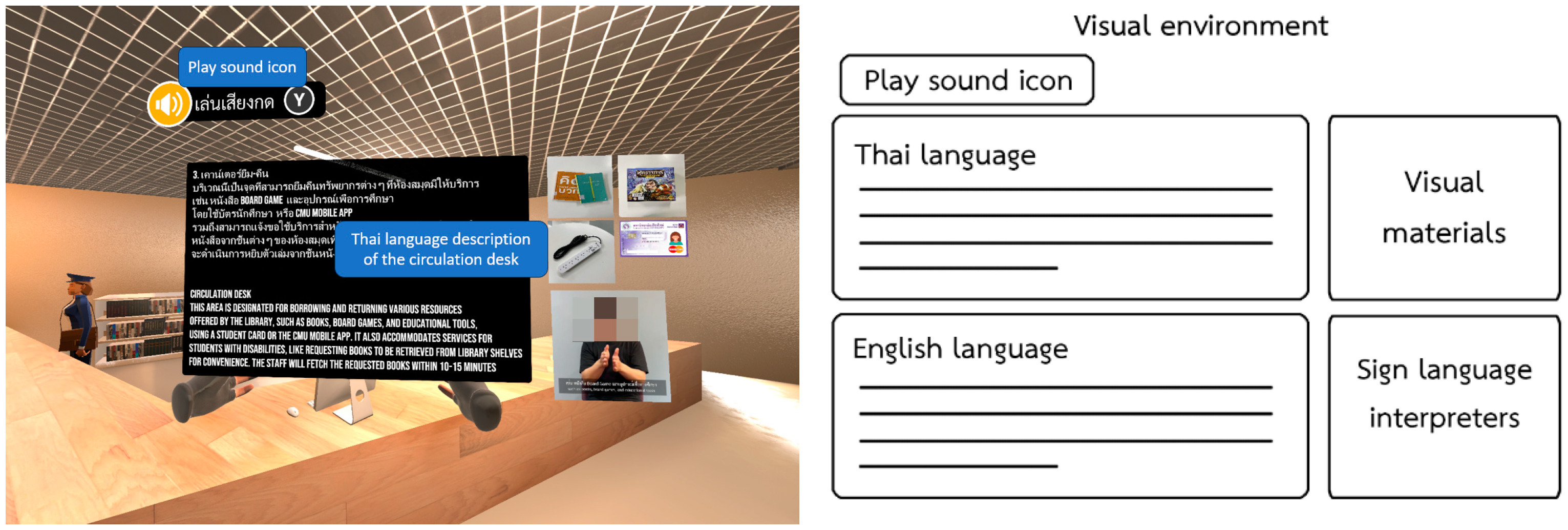 Technologies 13 00002 g004