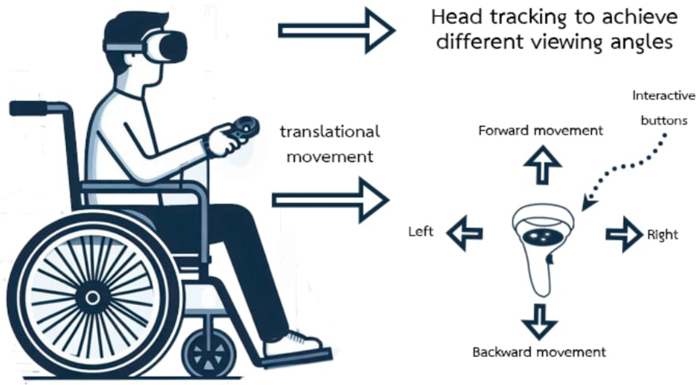 Technologies 13 00002 g006