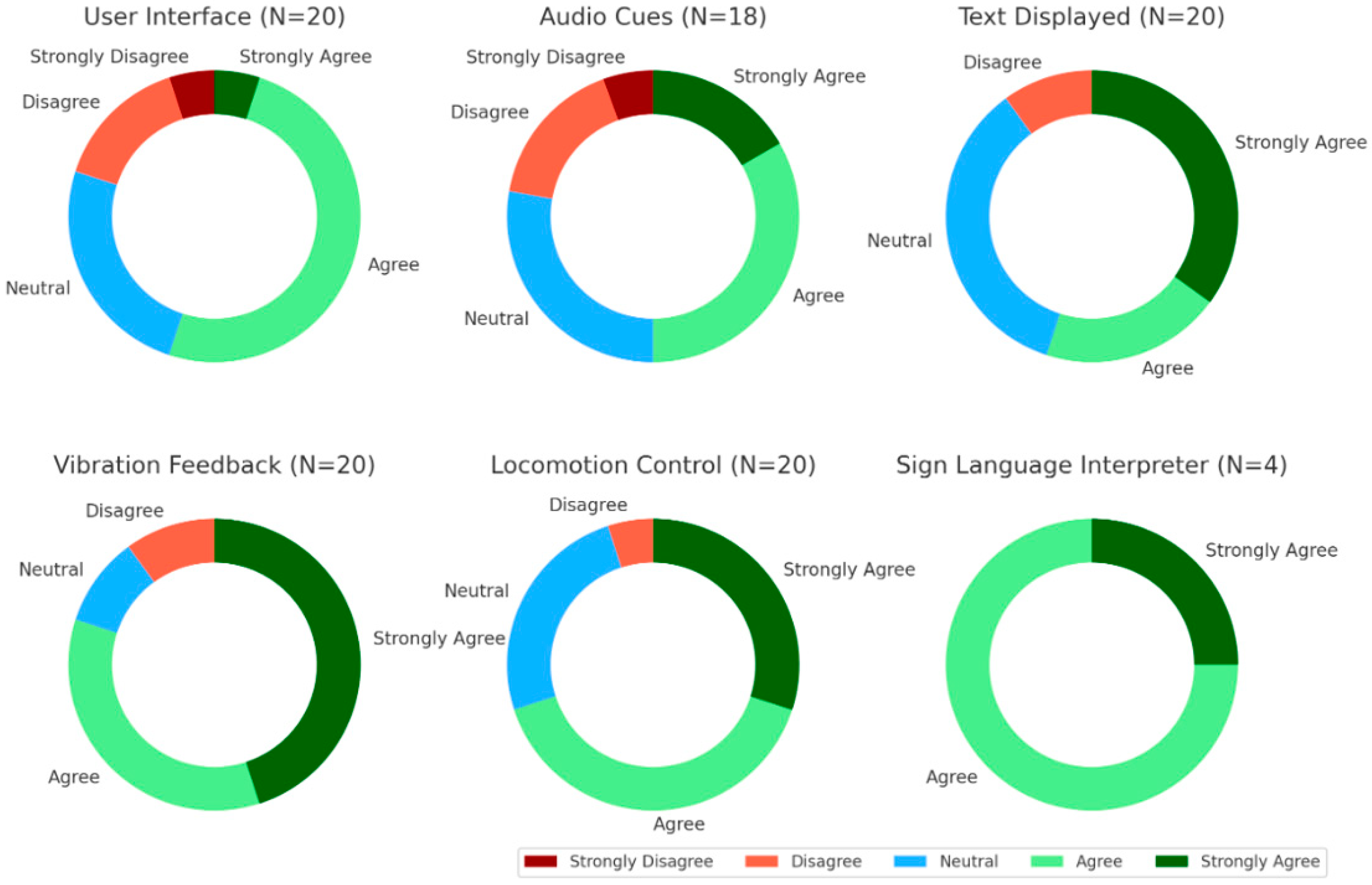 Technologies 13 00002 g008