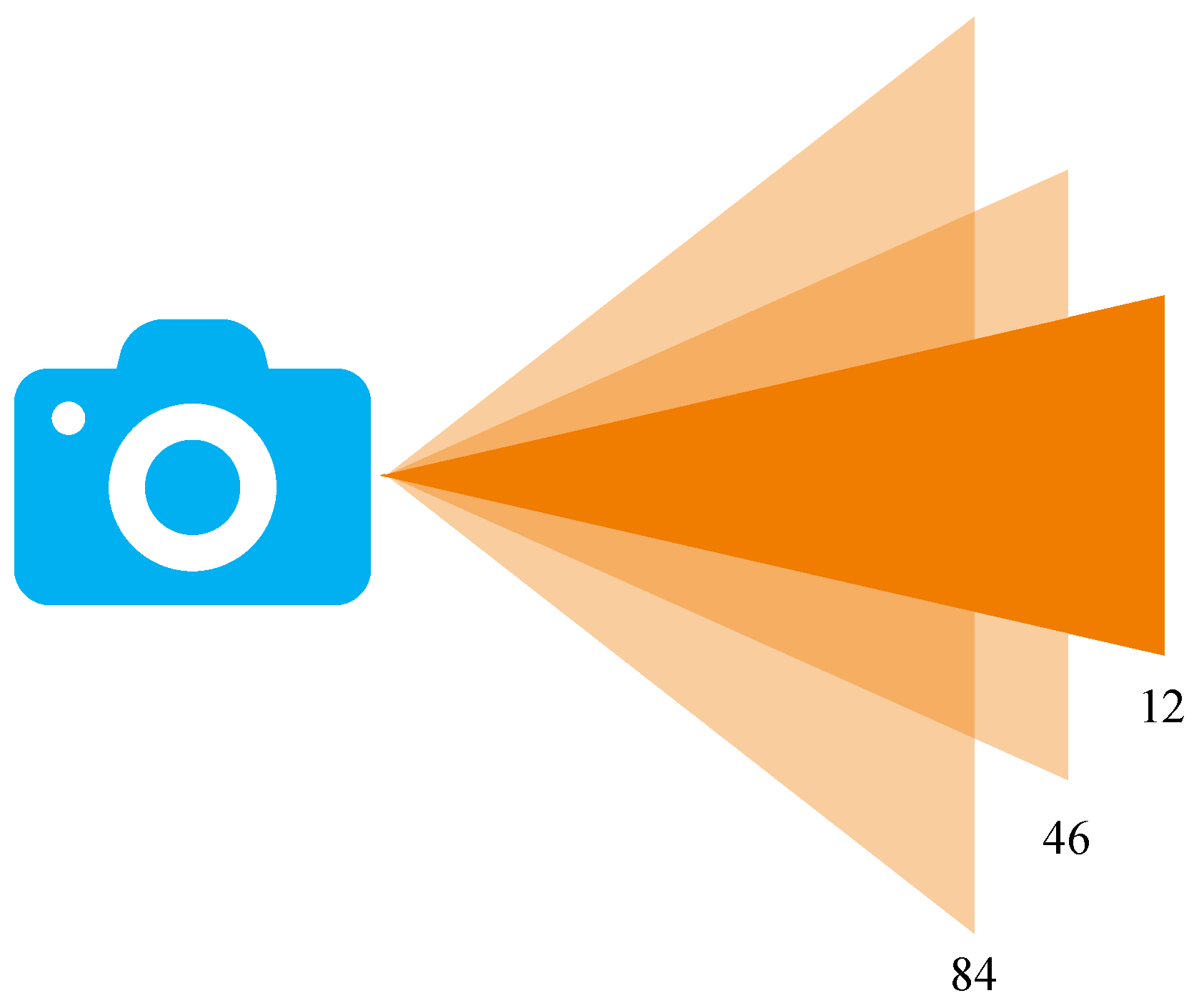 Technologies 13 00004 g001