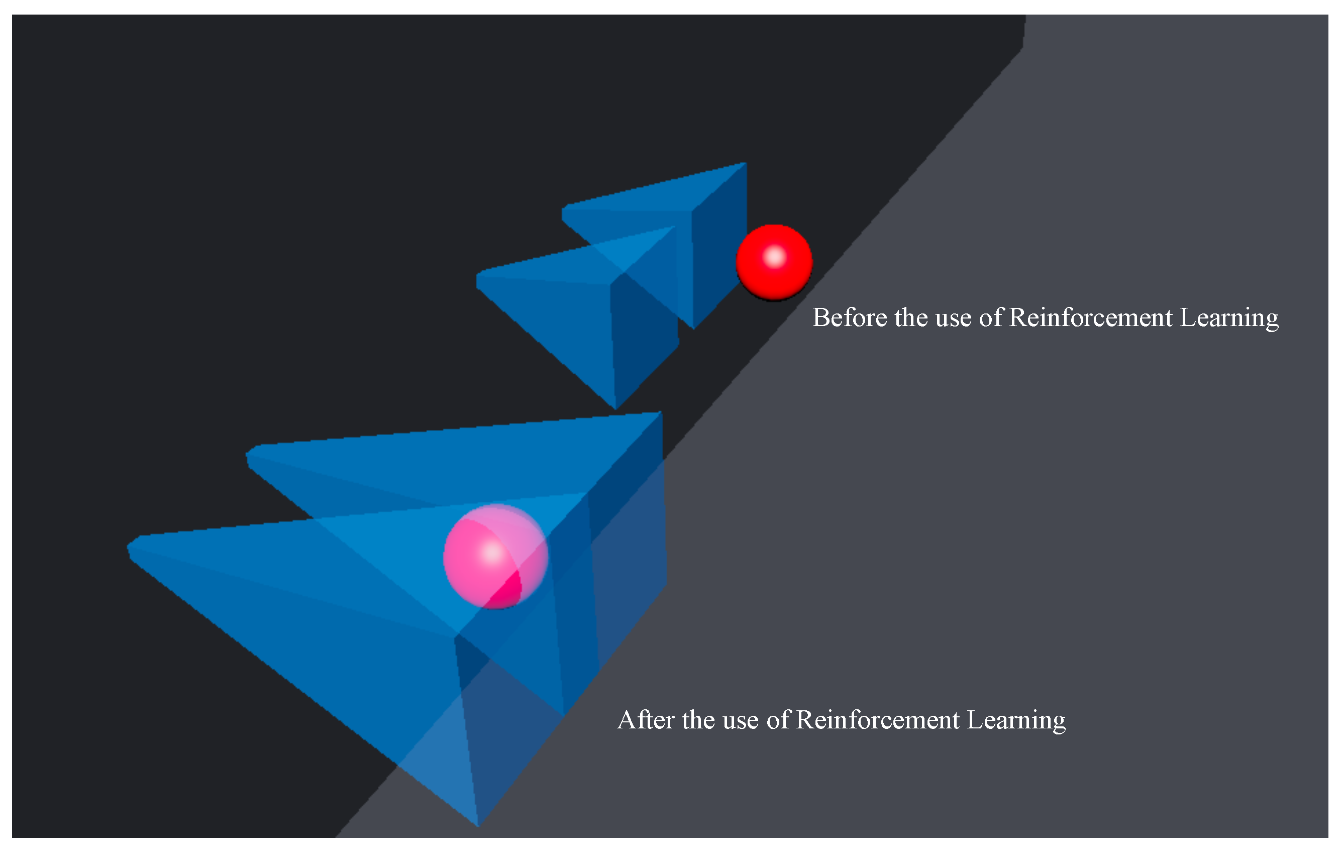 Technologies 13 00004 g006