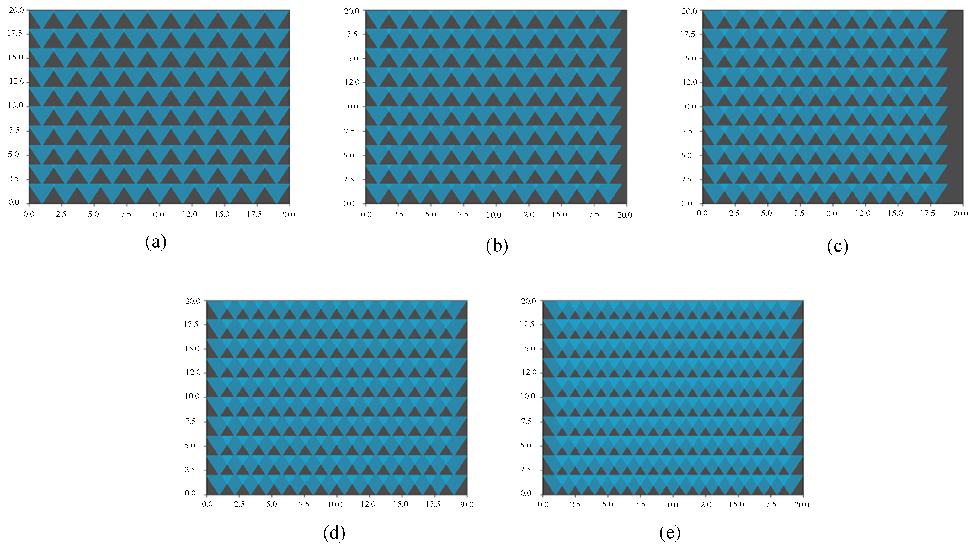 Technologies 13 00004 g012