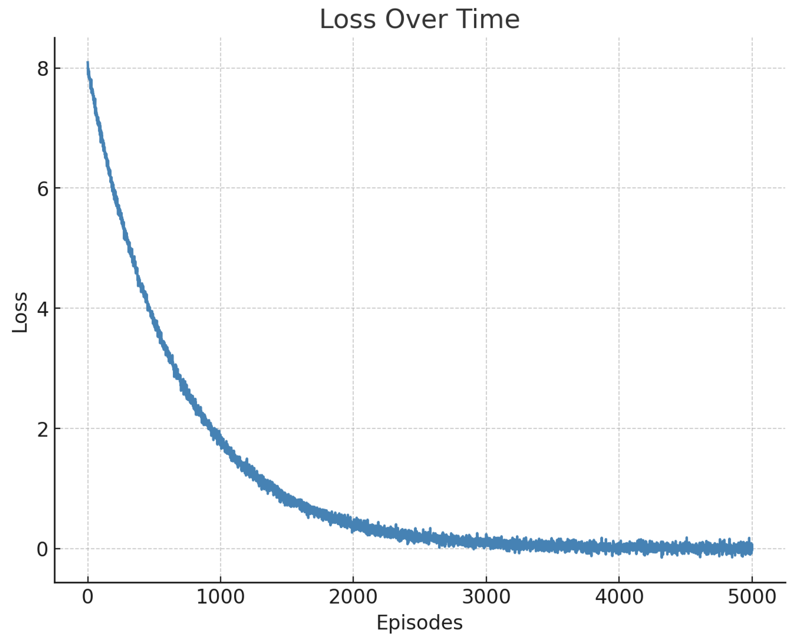 Technologies 13 00004 g016