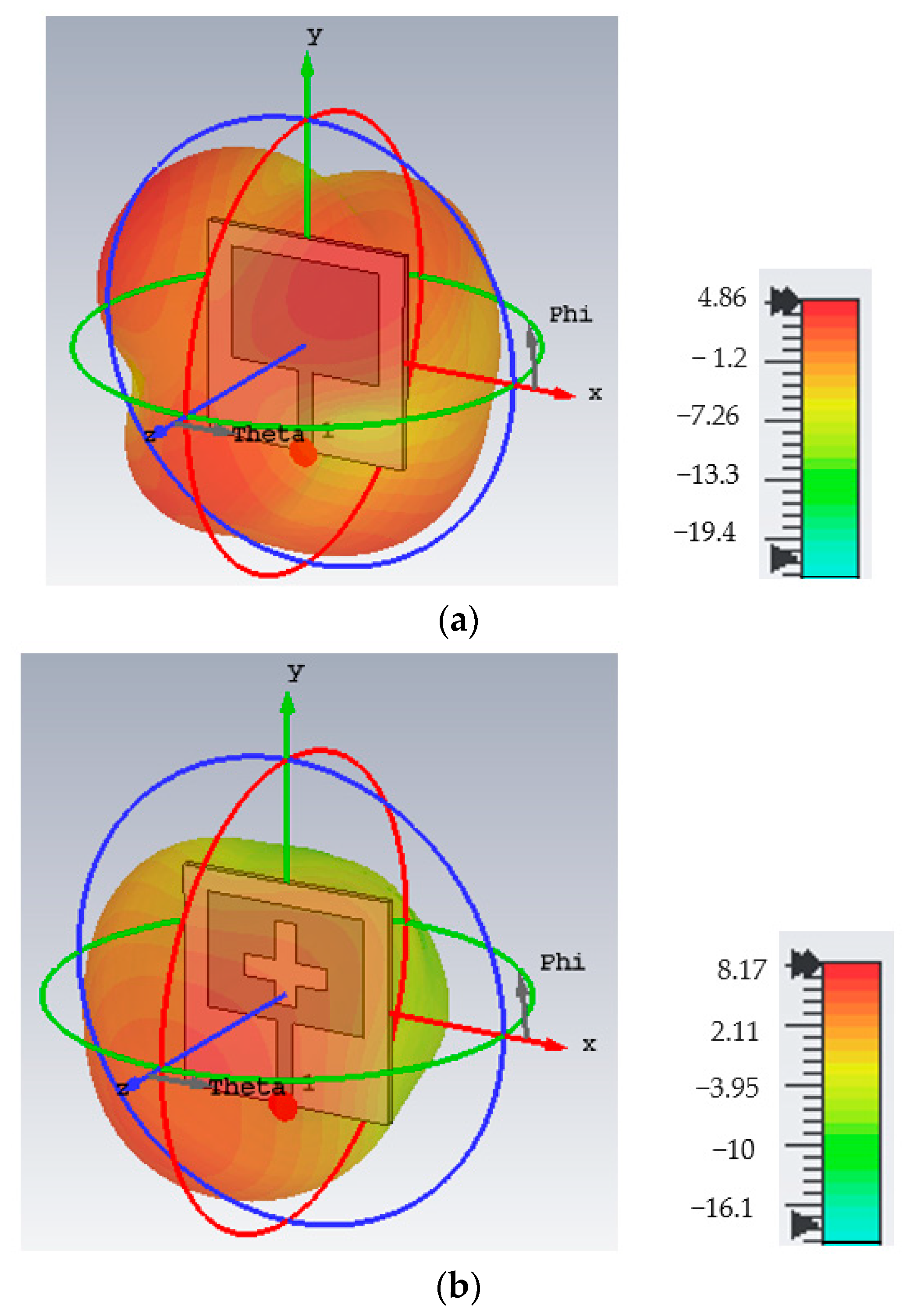 Technologies 13 00005 g017