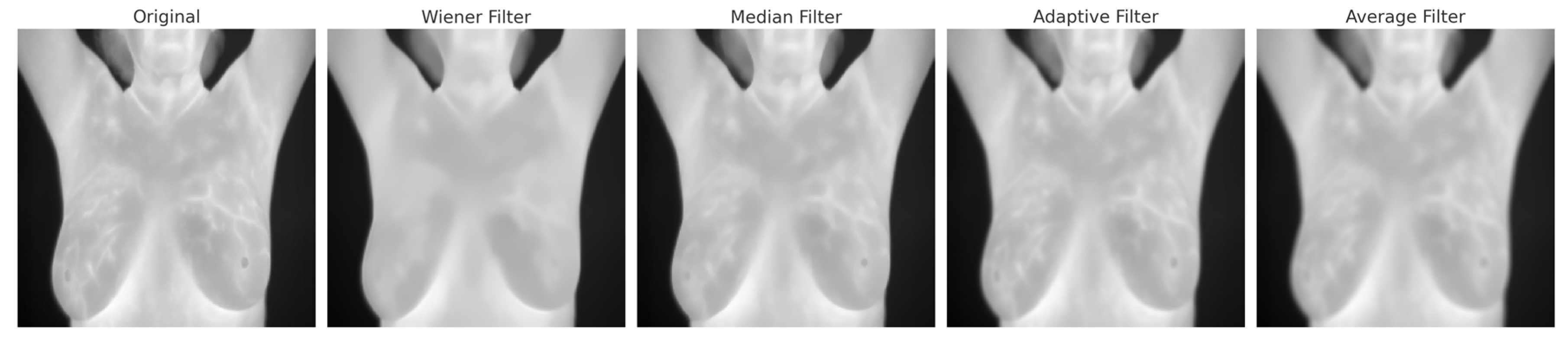 Technologies 13 00007 g004