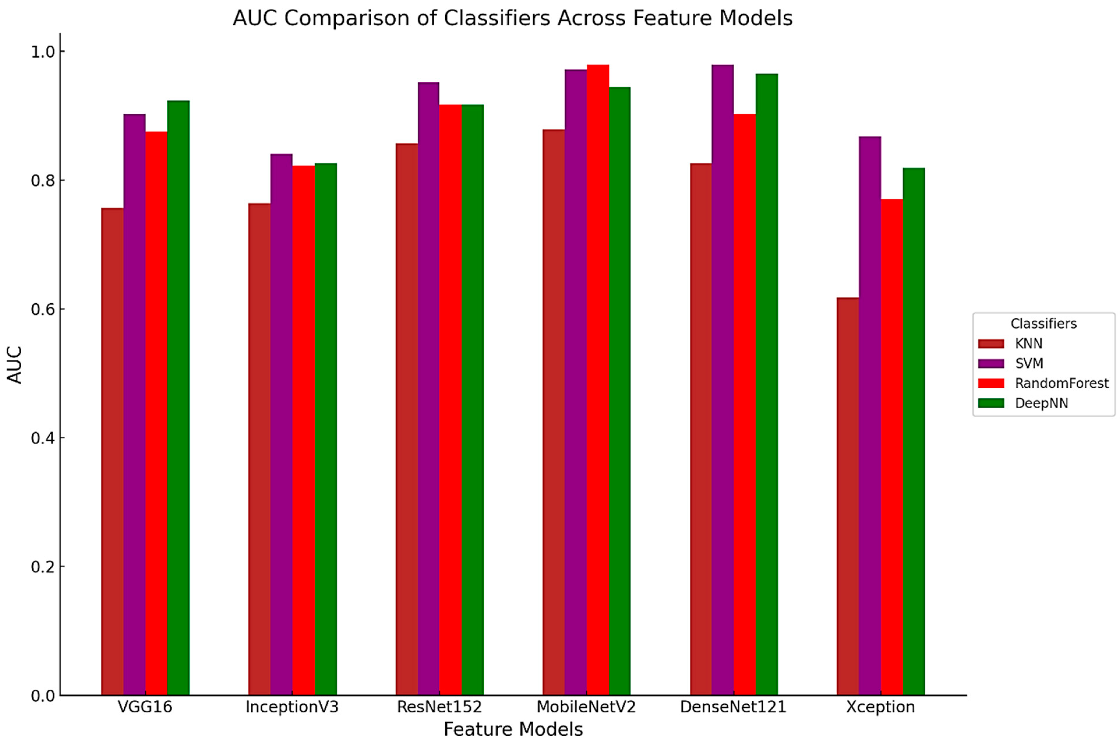 Technologies 13 00007 g014