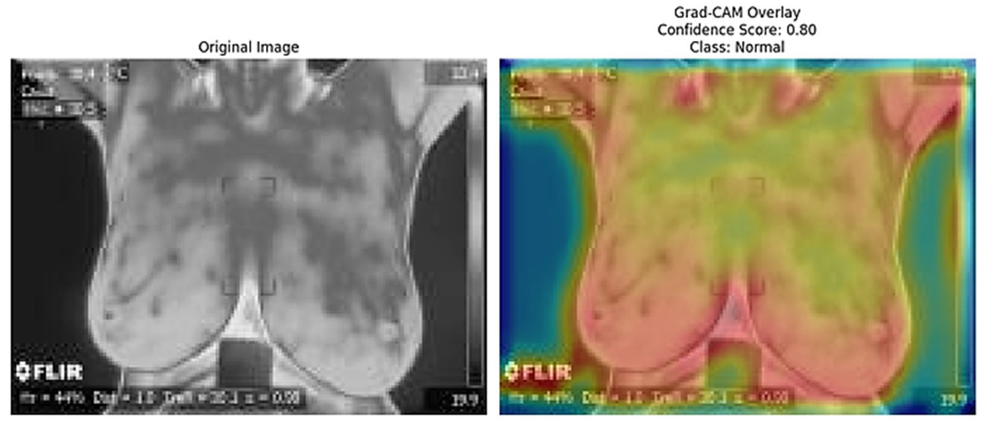 Technologies 13 00007 g015