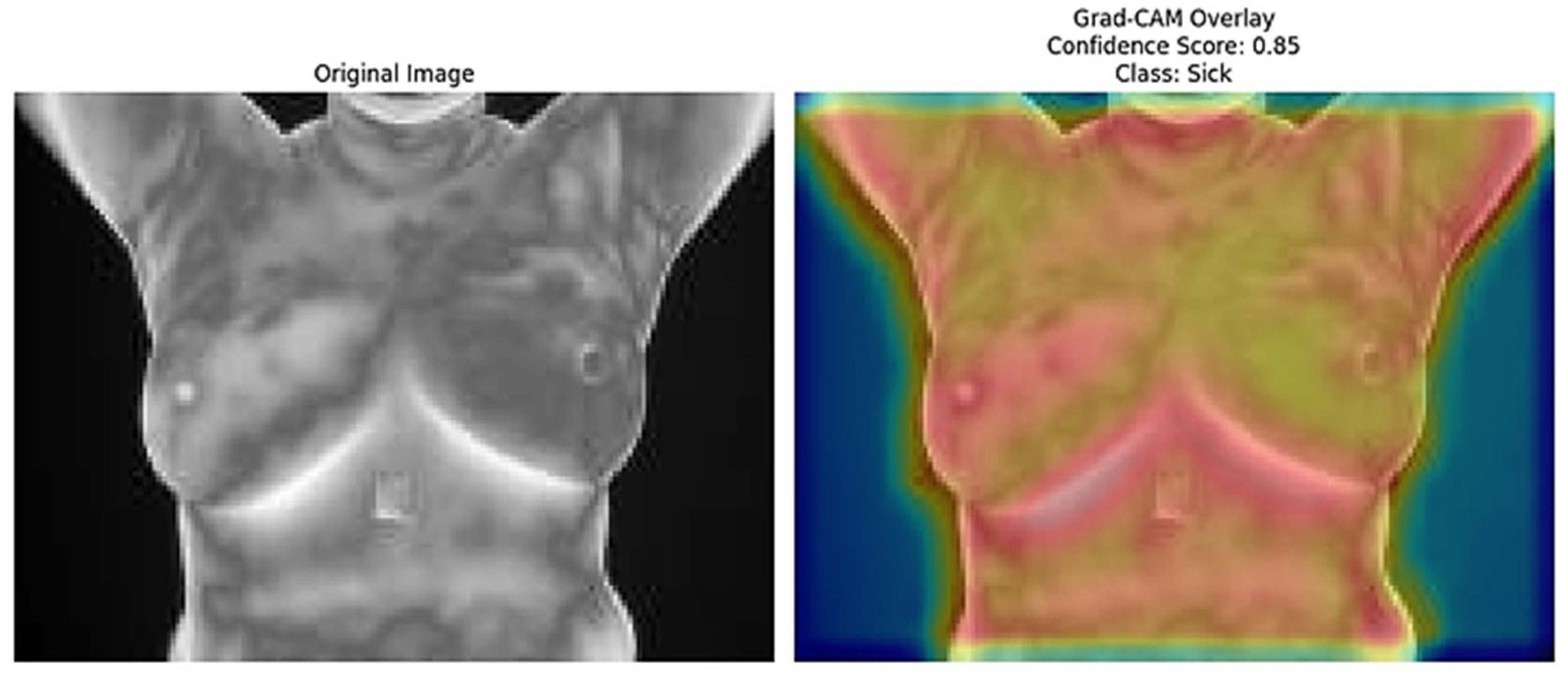 Technologies 13 00007 g016