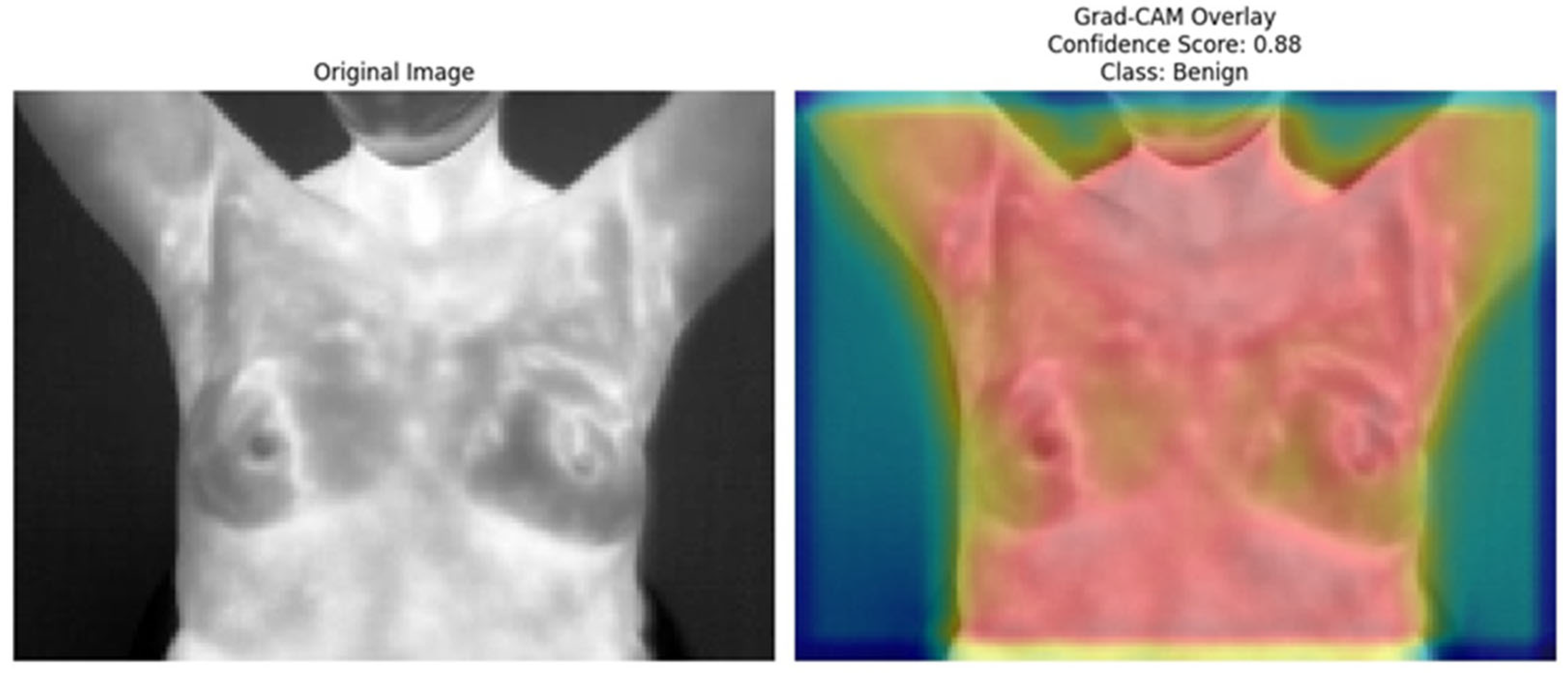 Technologies 13 00007 g018