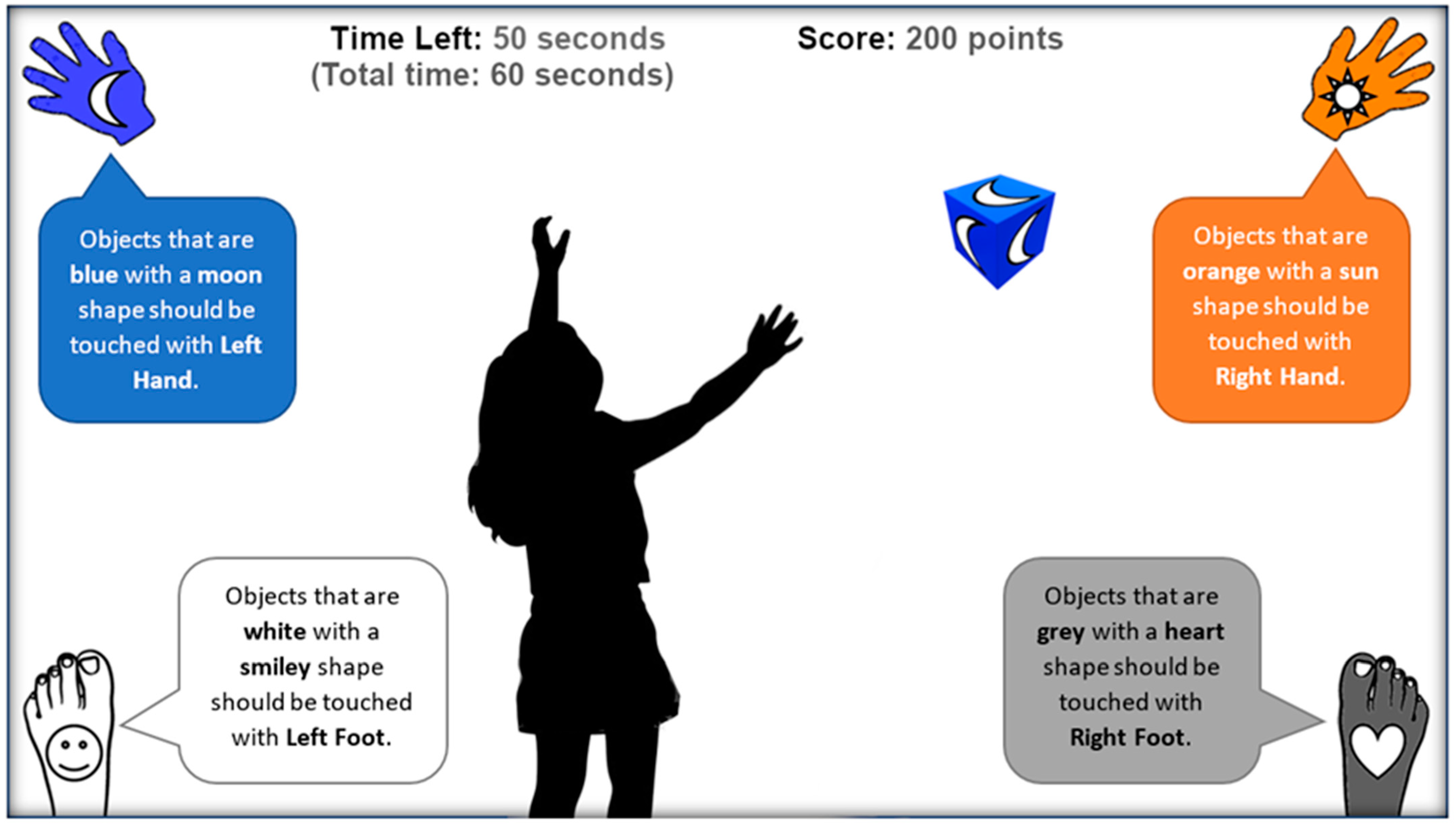 Technologies 13 00009 g001