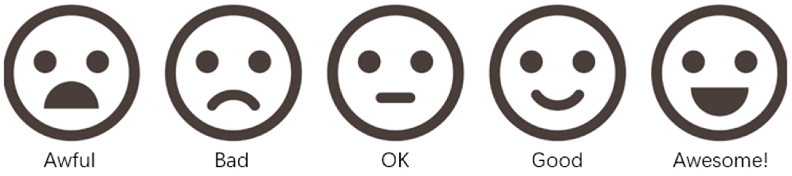 Technologies 13 00009 g004