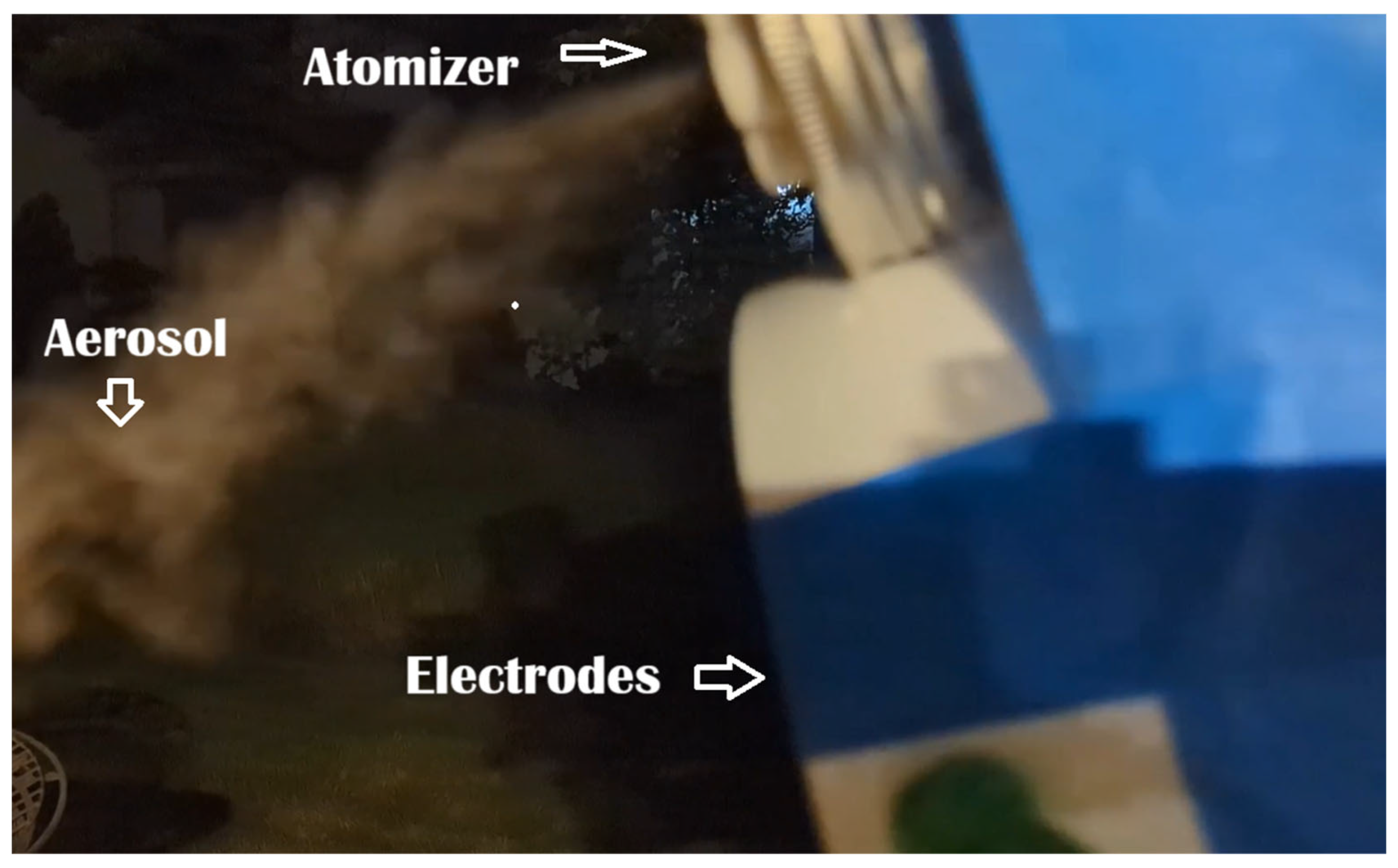 Technologies 13 00010 g002