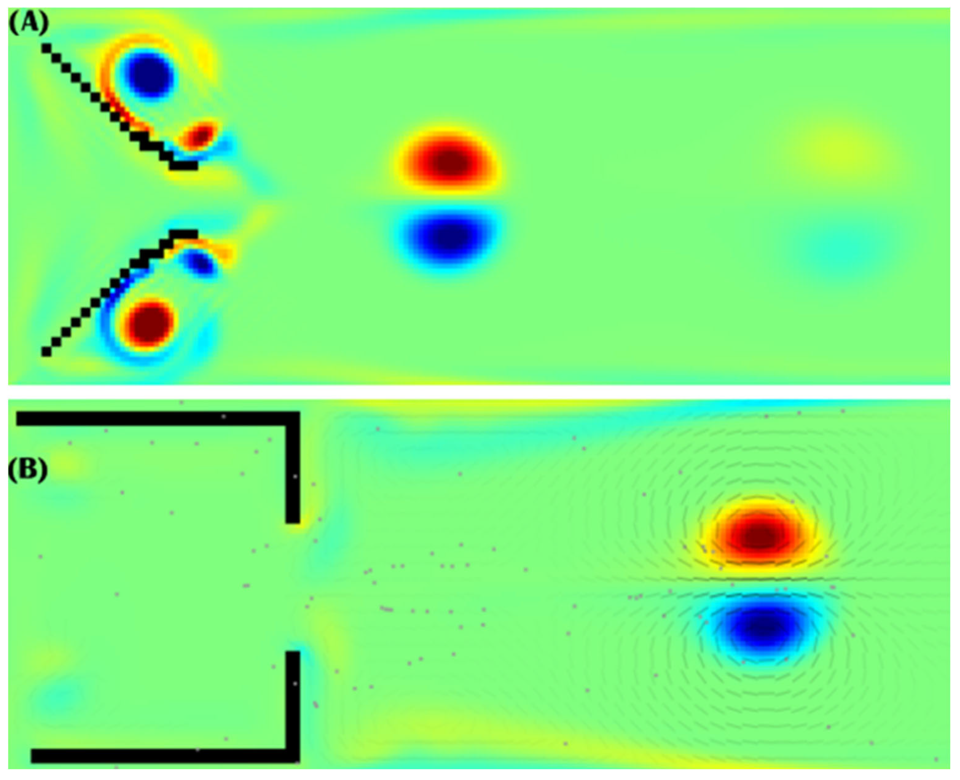 Technologies 13 00010 g003