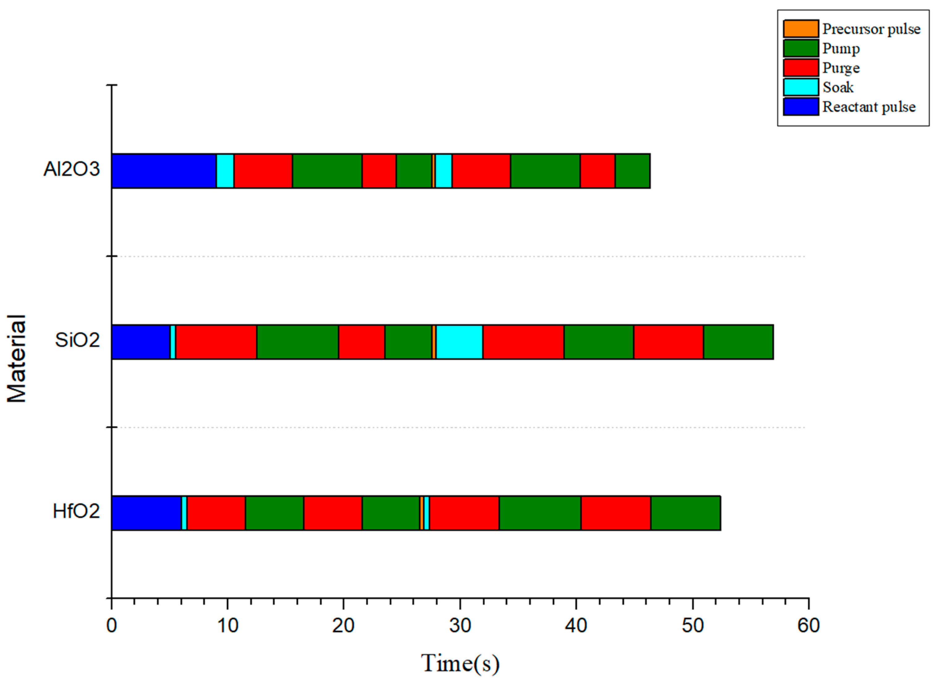 Technologies 13 00011 g002 Technologies 13 00011 g002