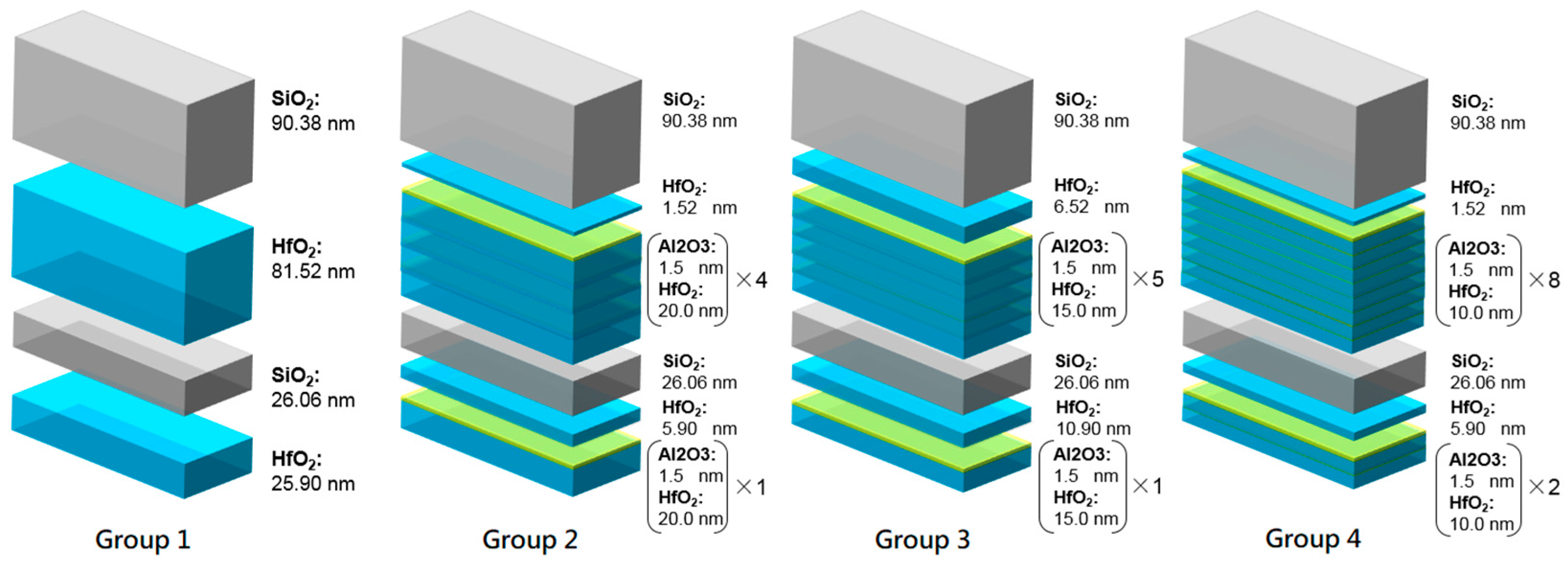 Technologies 13 00011 g003 Technologies 13 00011 g003