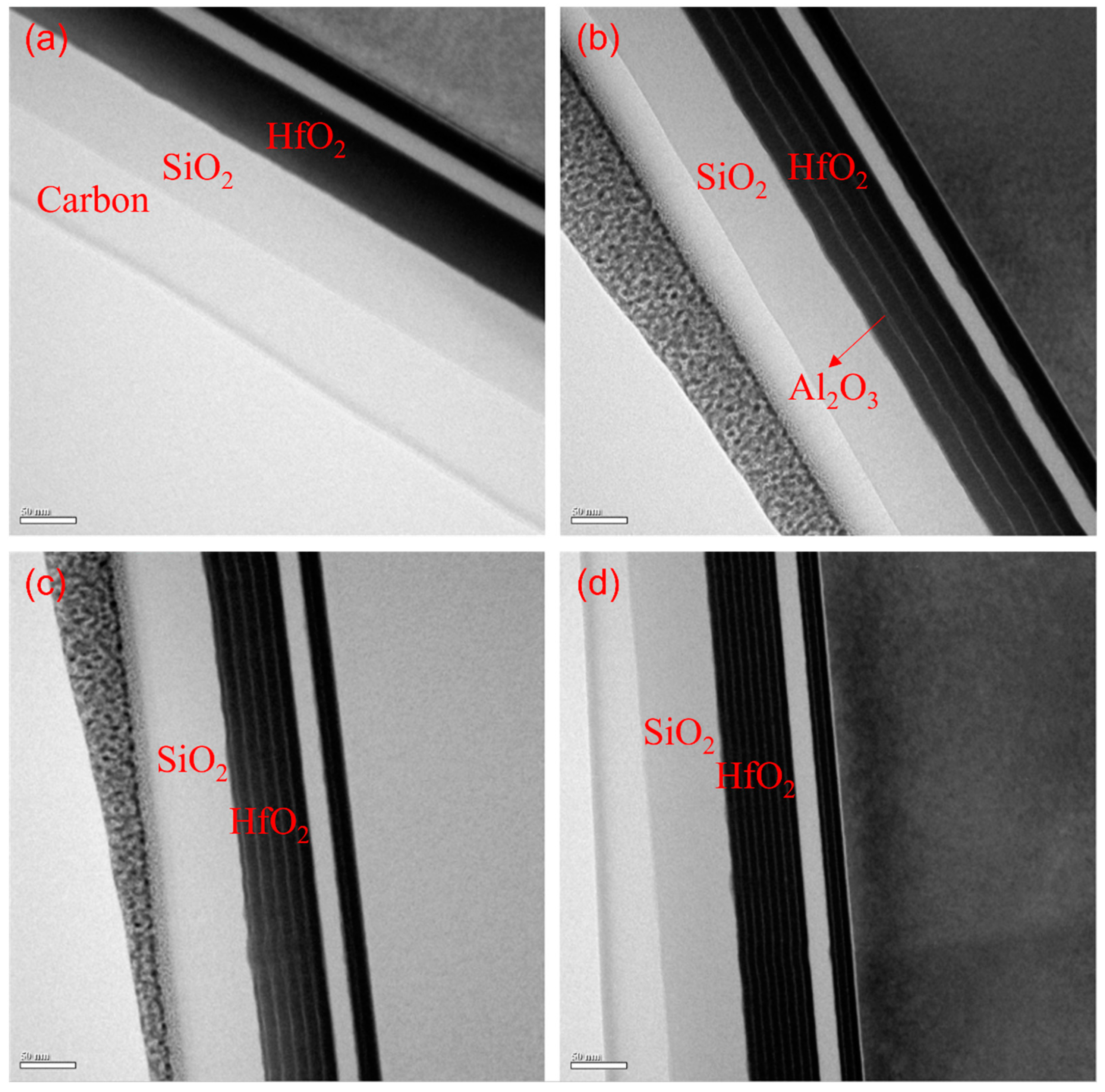 Technologies 13 00011 g004 Technologies 13 00011 g004