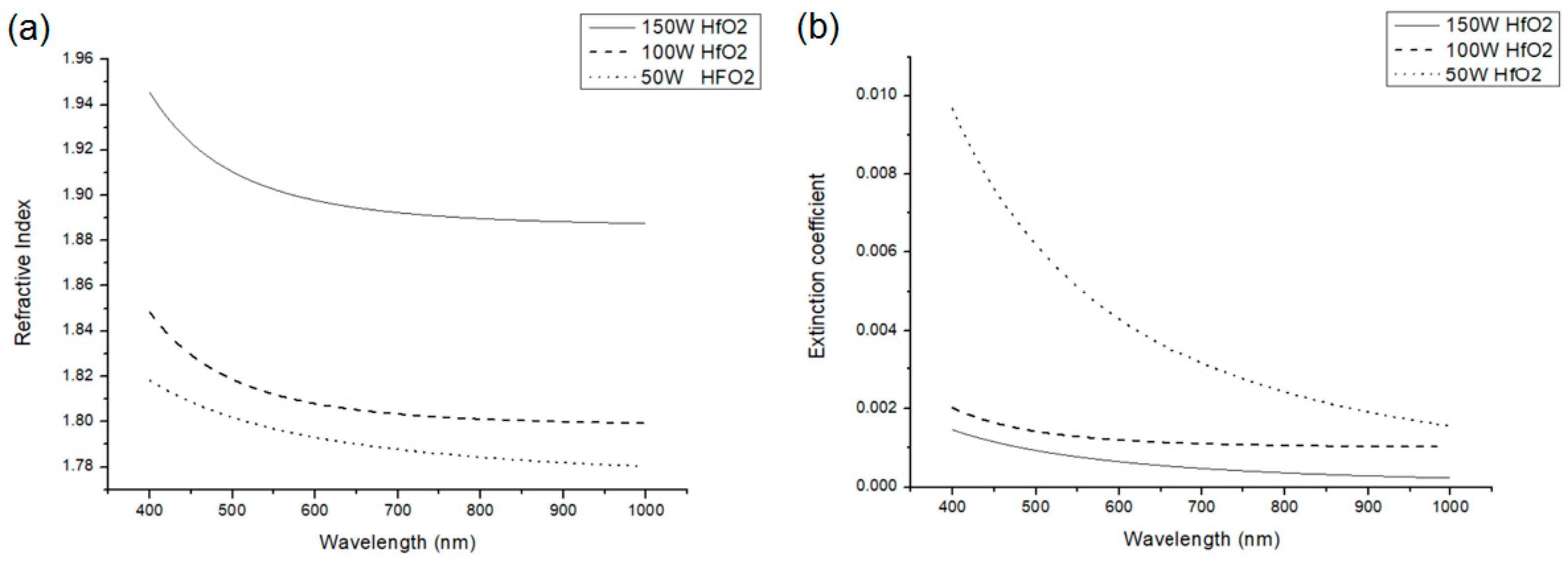 Technologies 13 00011 g005 Technologies 13 00011 g005