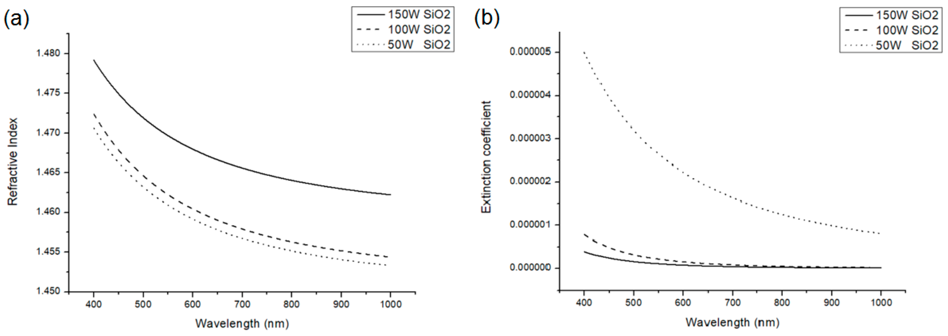 Technologies 13 00011 g006 Technologies 13 00011 g006