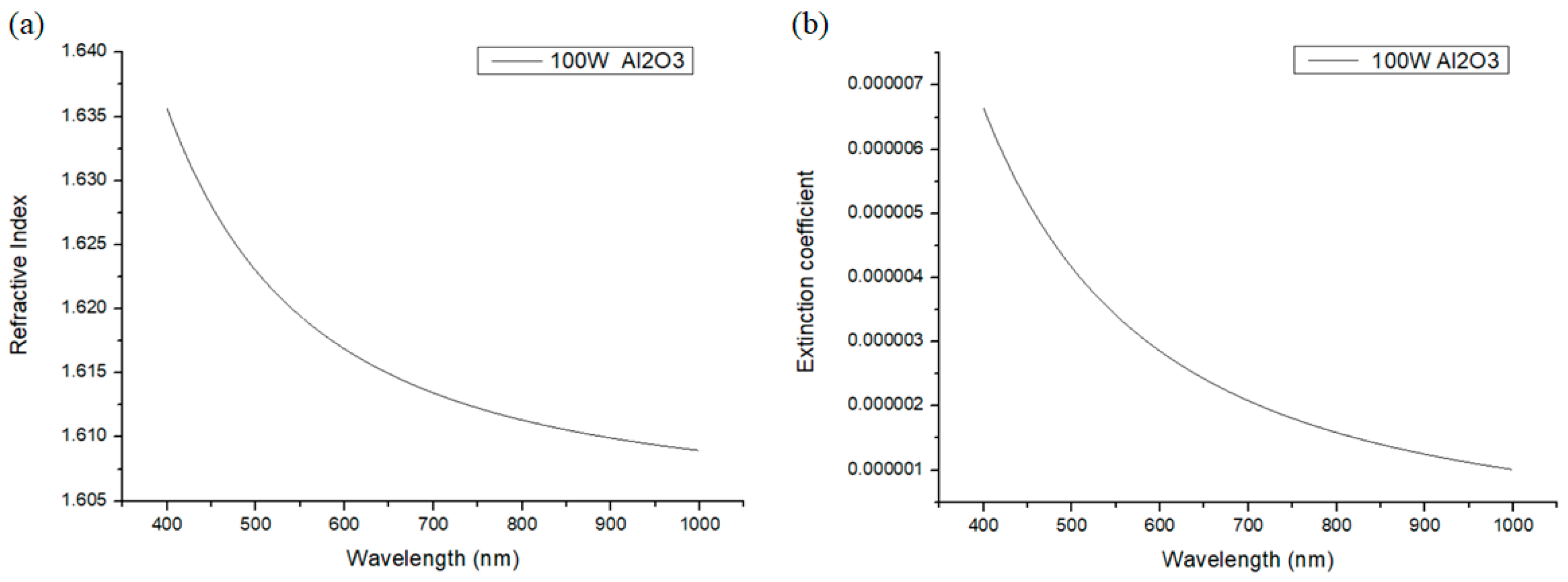 Technologies 13 00011 g008 Technologies 13 00011 g008