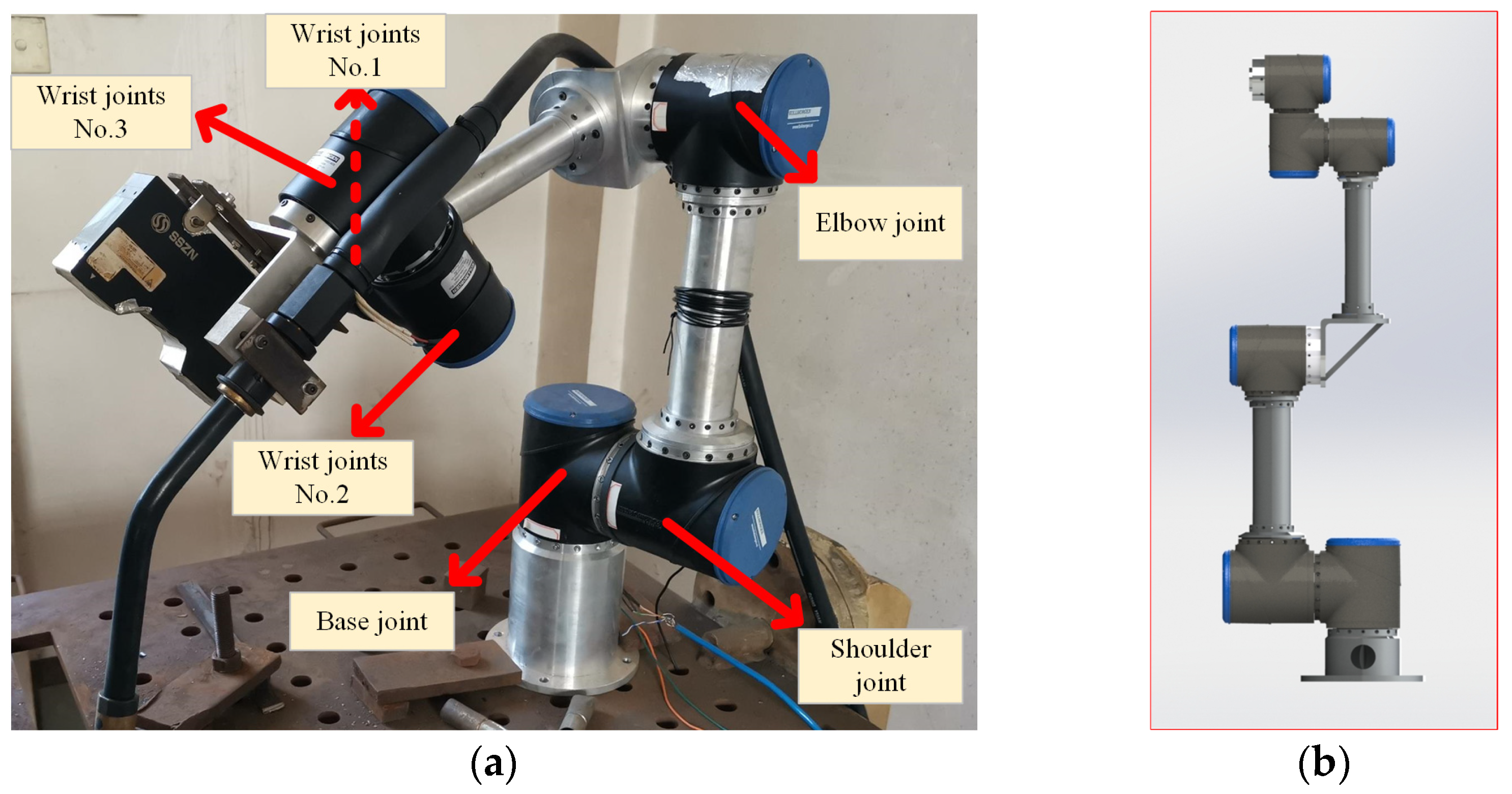 Technologies 13 00012 g001