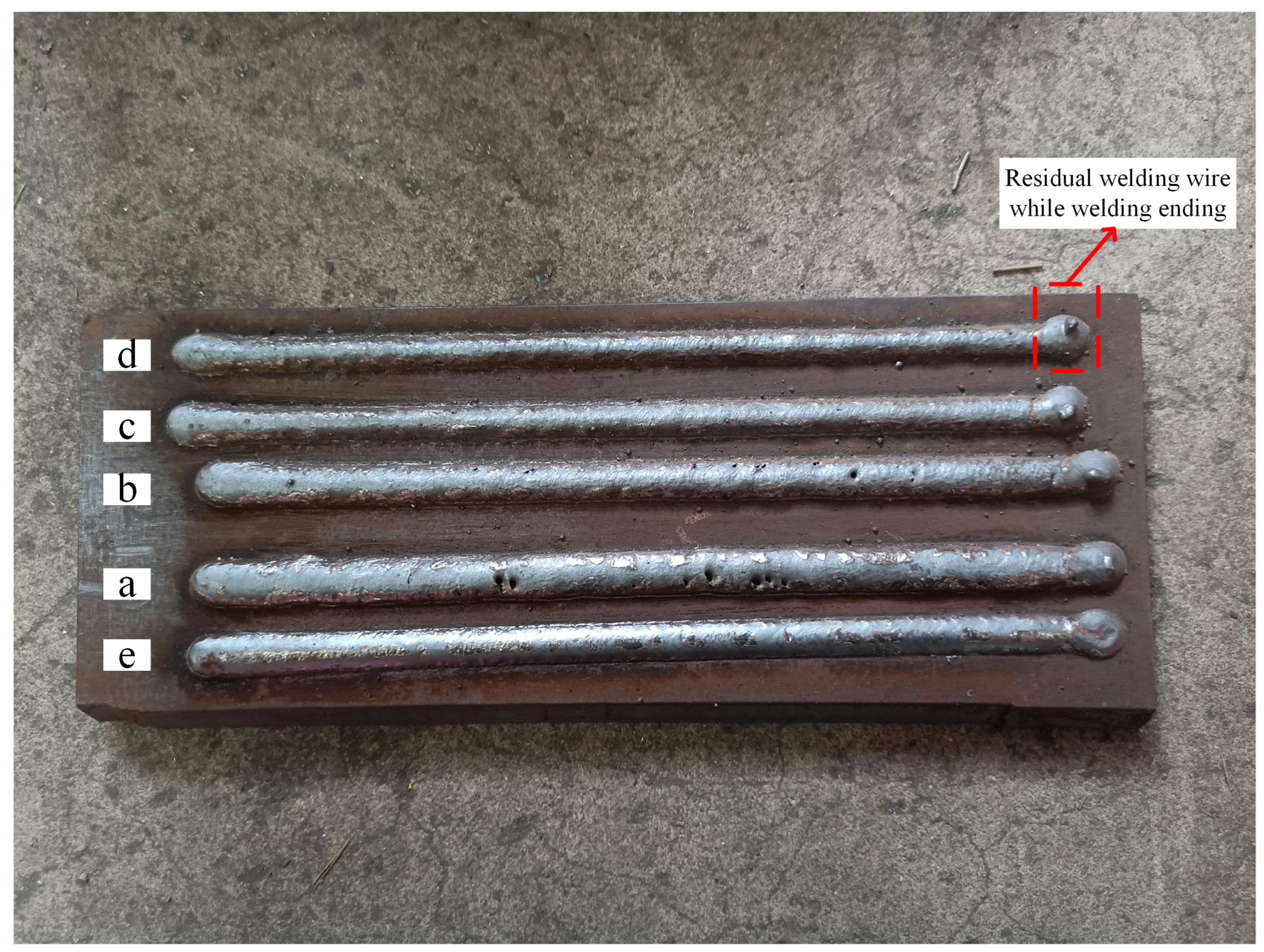 Technologies 13 00012 g008