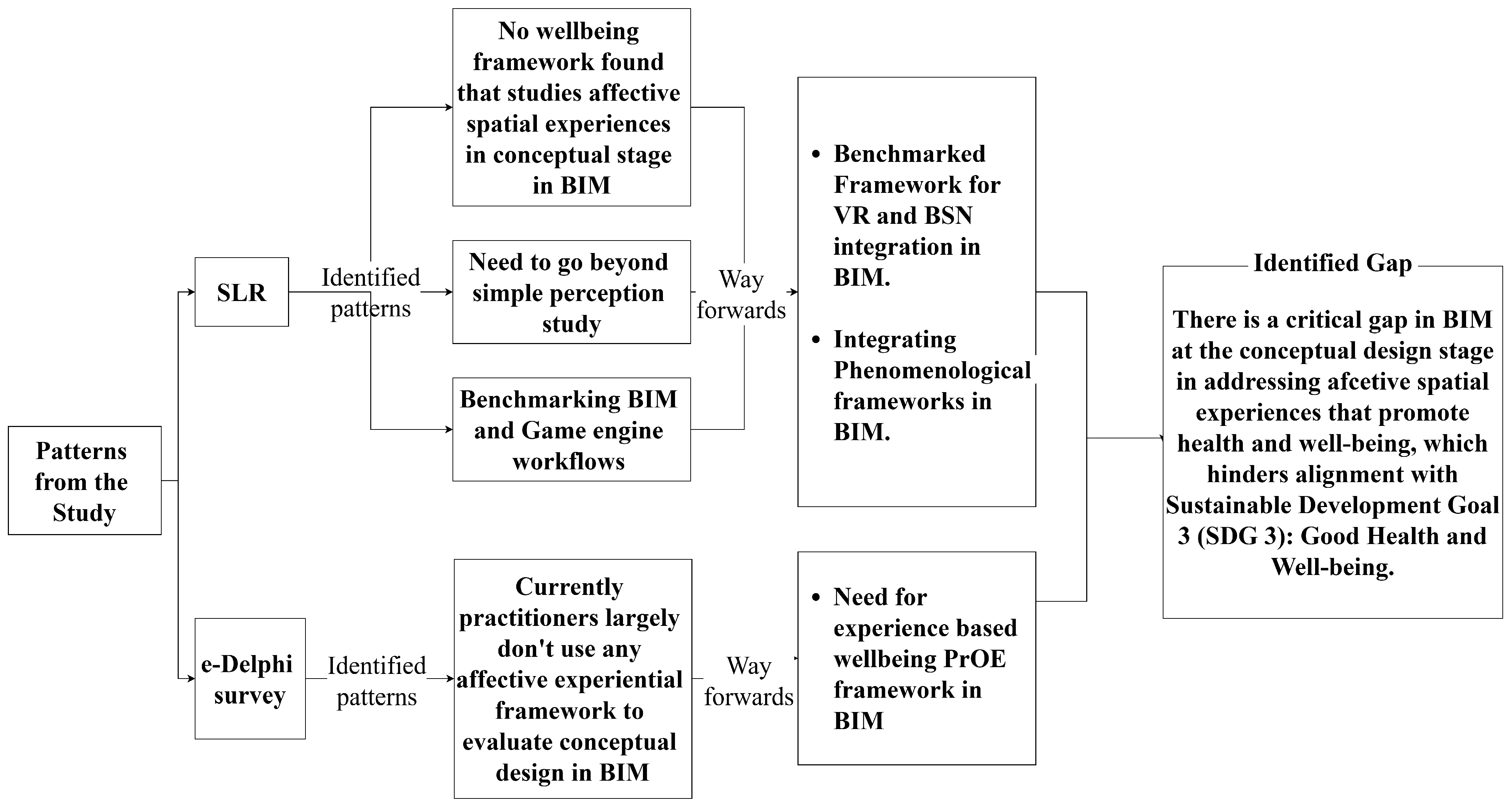 Technologies 13 00014 g008