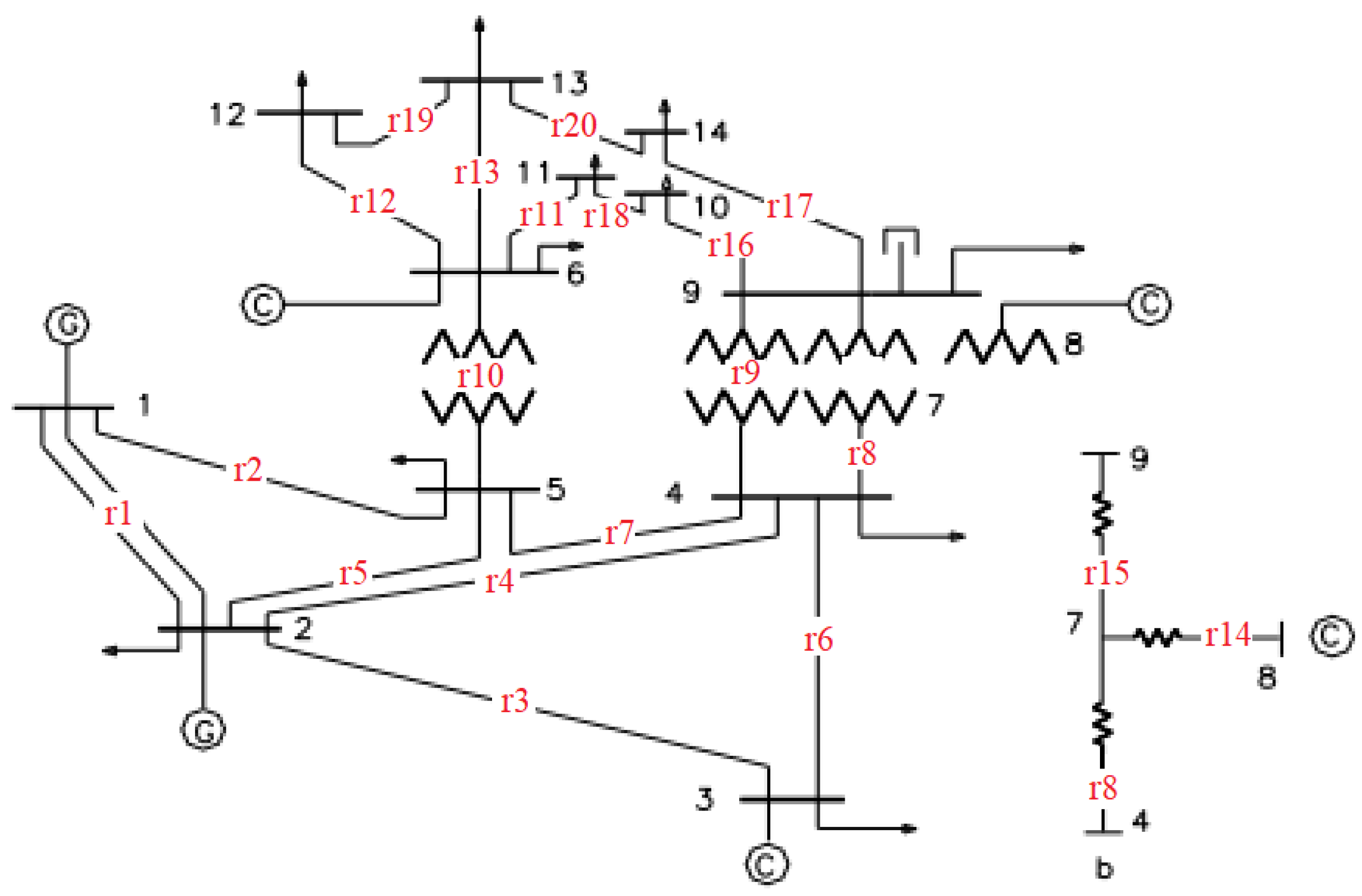 Technologies 13 00015 g001