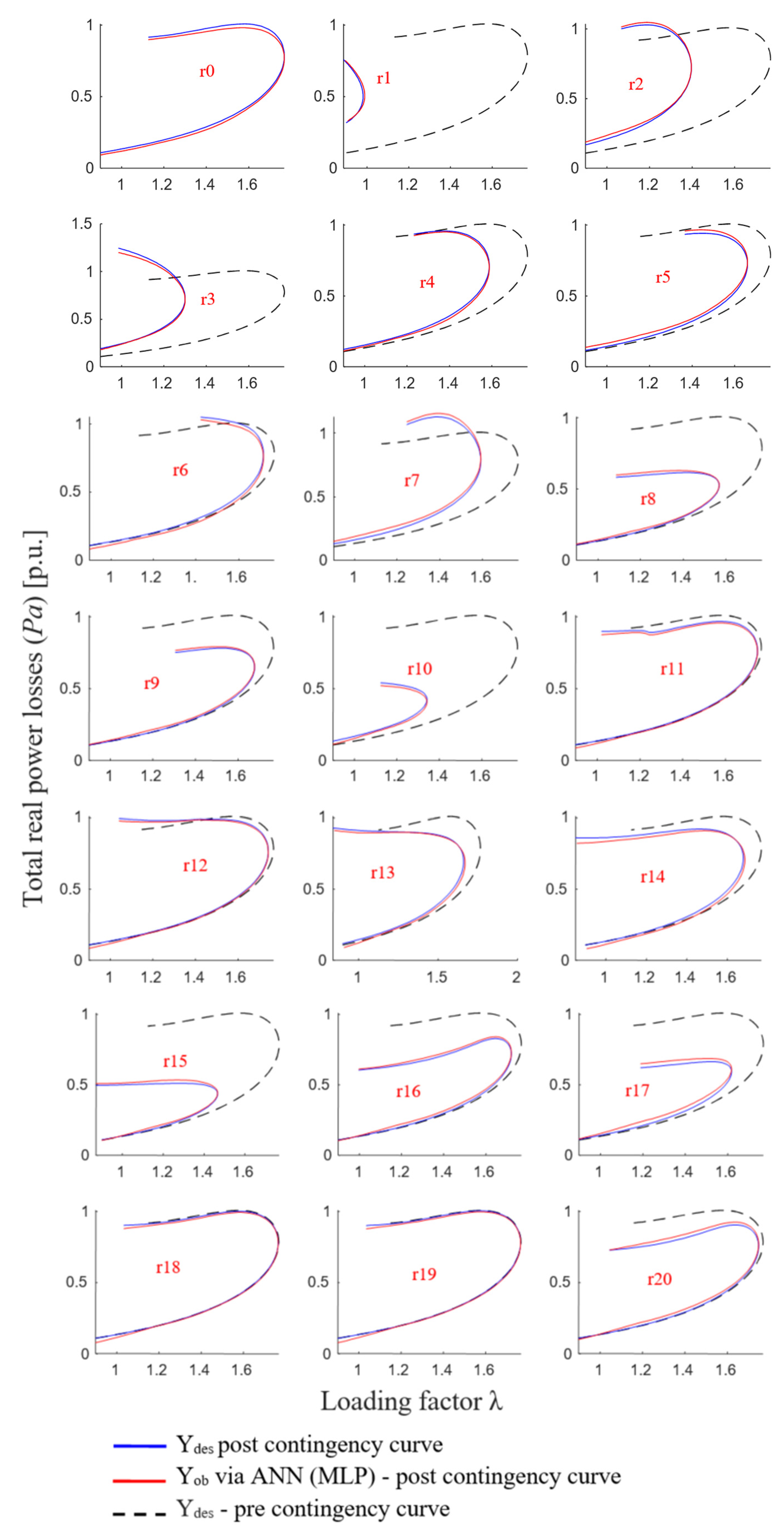 Technologies 13 00015 g012