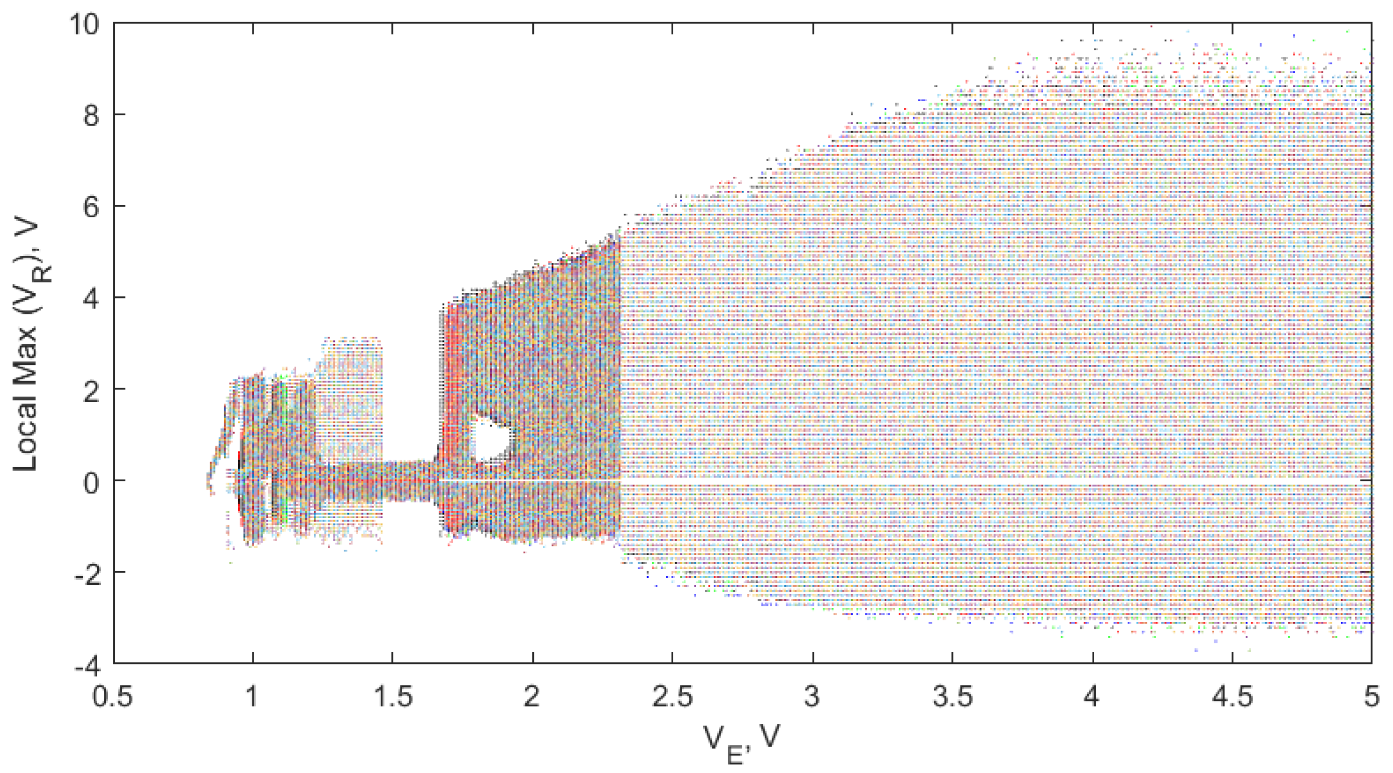 Technologies 13 00016 g002