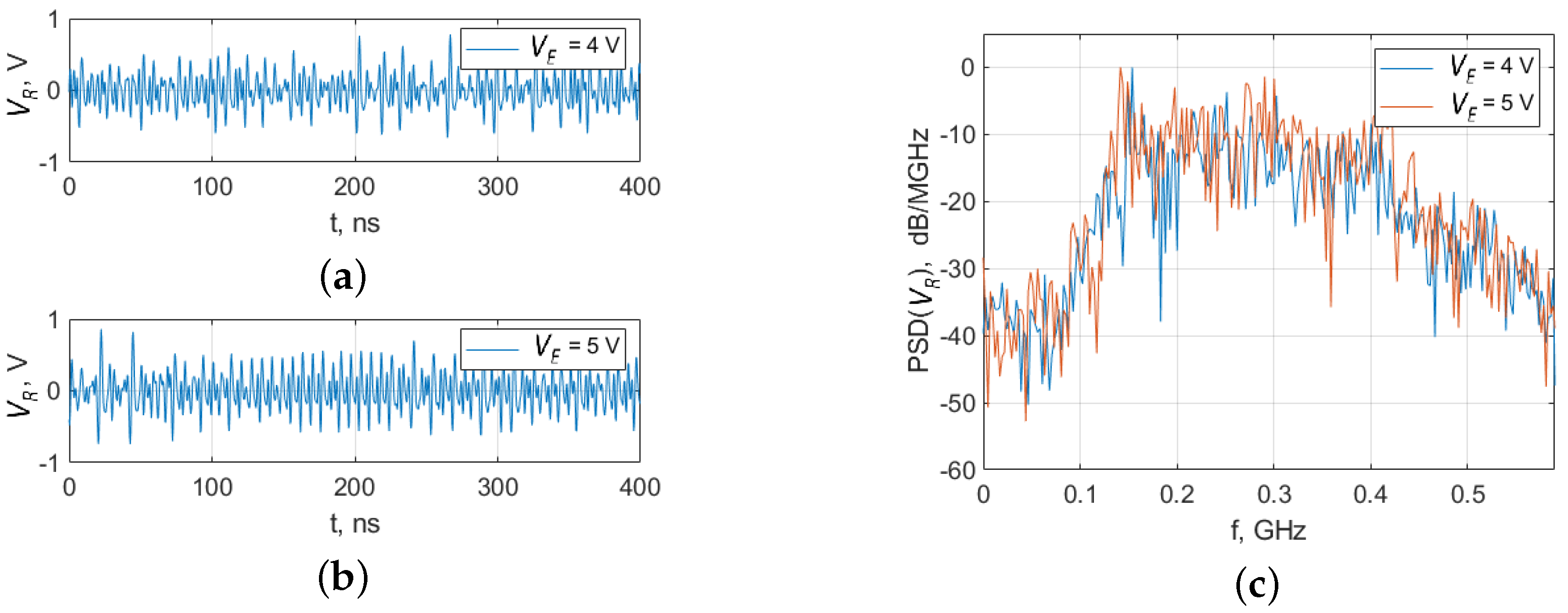 Technologies 13 00016 g004