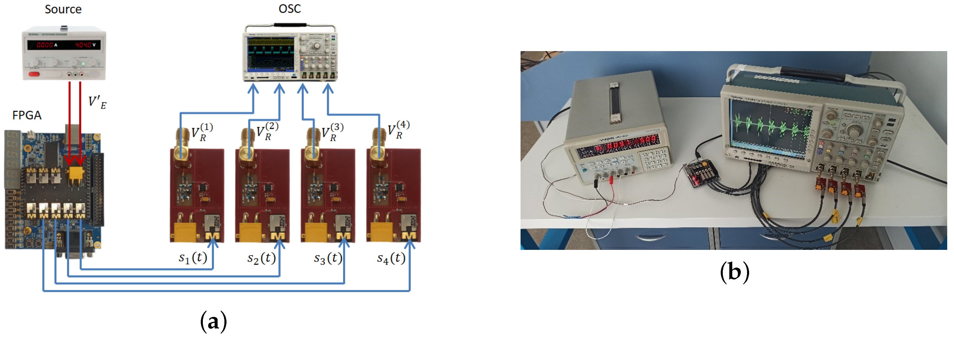 Technologies 13 00016 g005