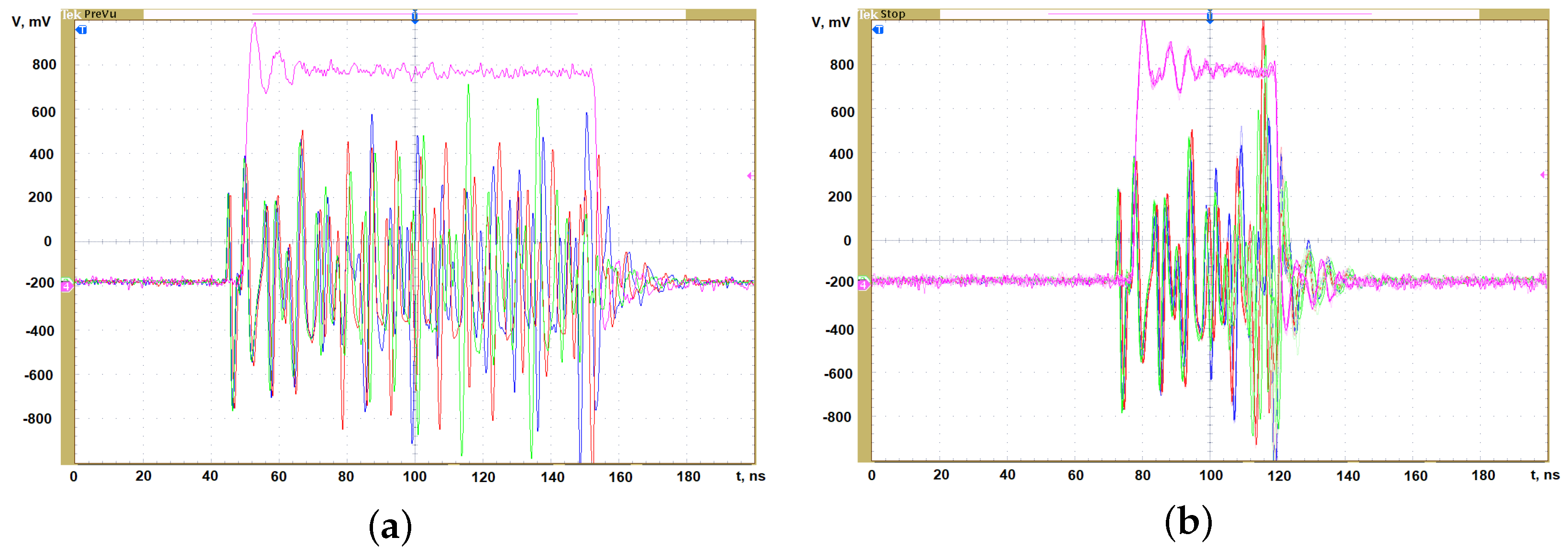 Technologies 13 00016 g006