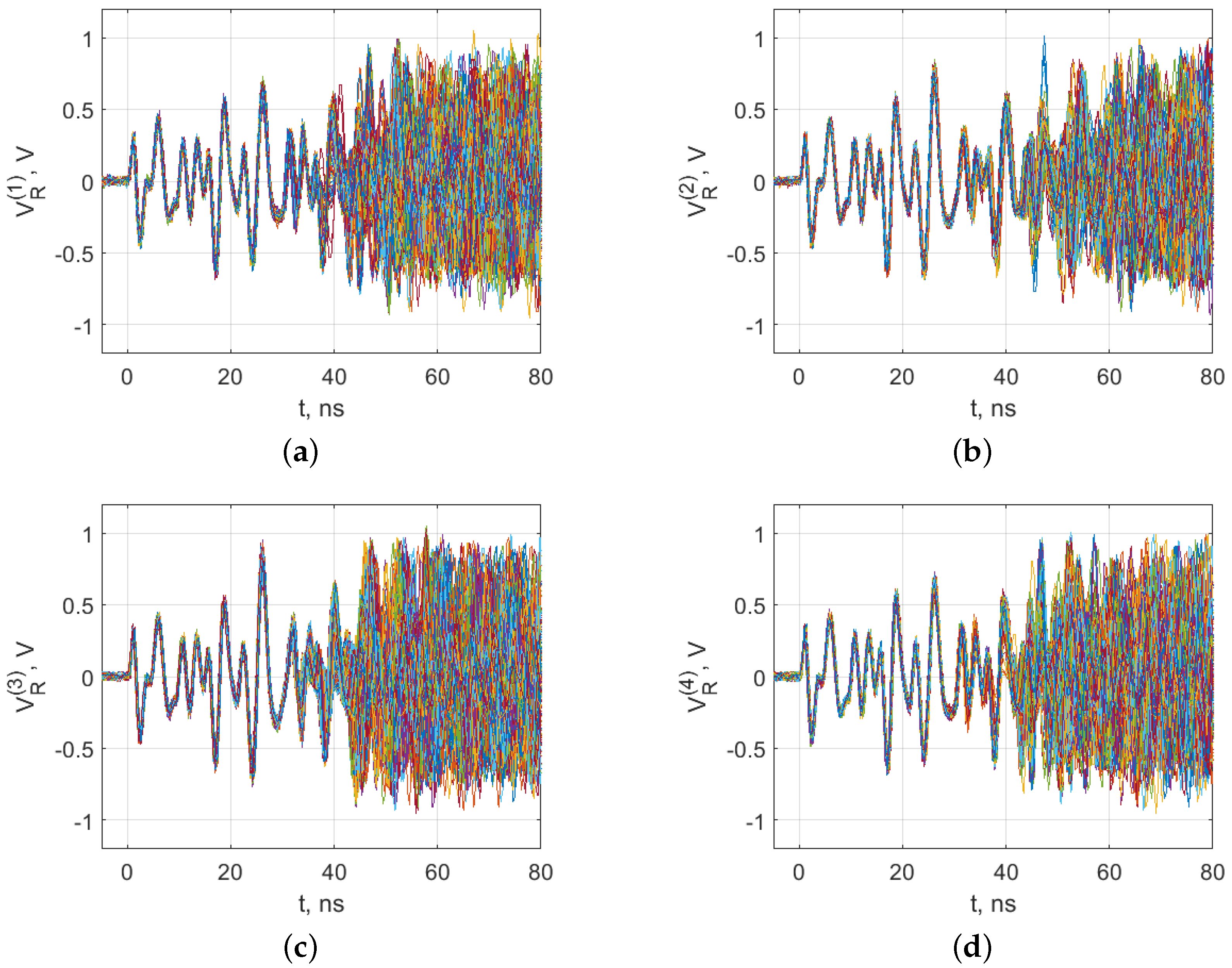 Technologies 13 00016 g007