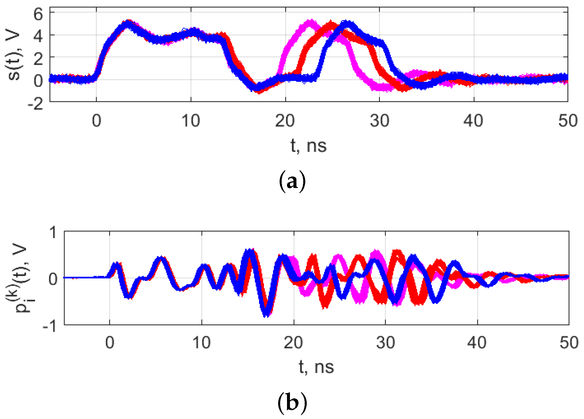 Technologies 13 00016 g009