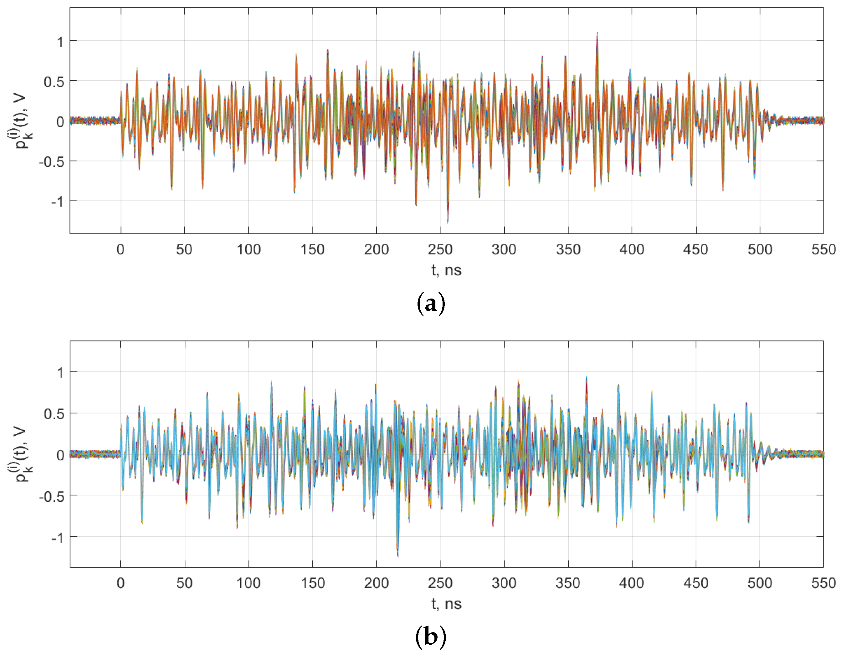 Technologies 13 00016 g012