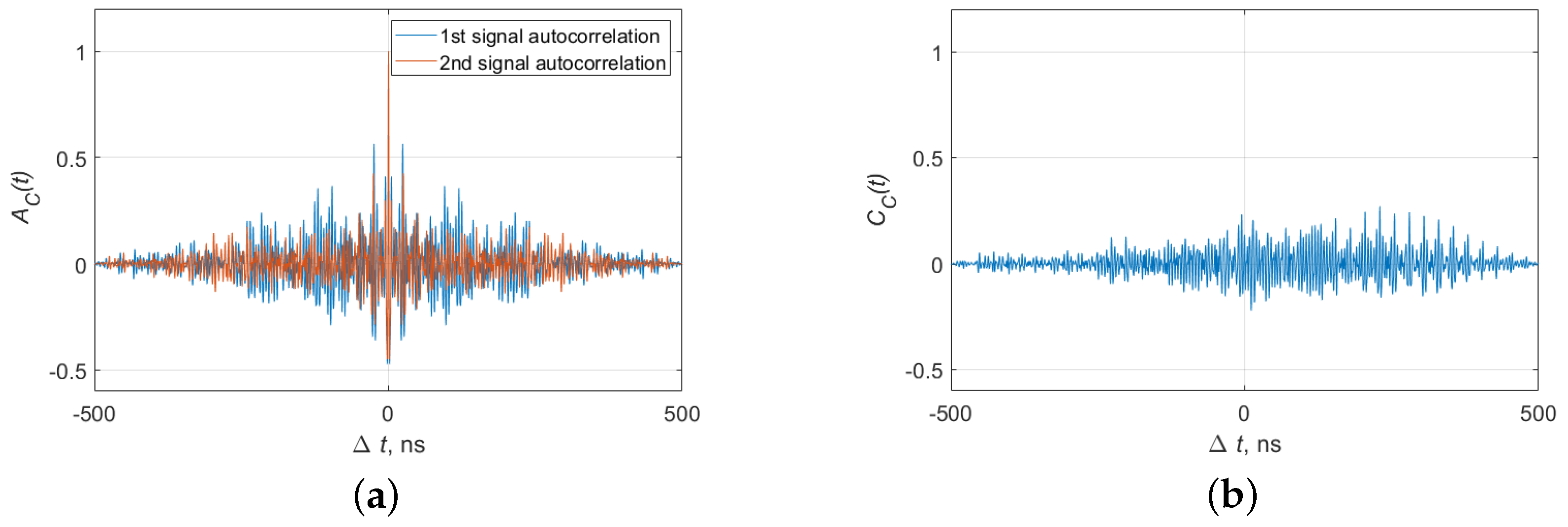 Technologies 13 00016 g014