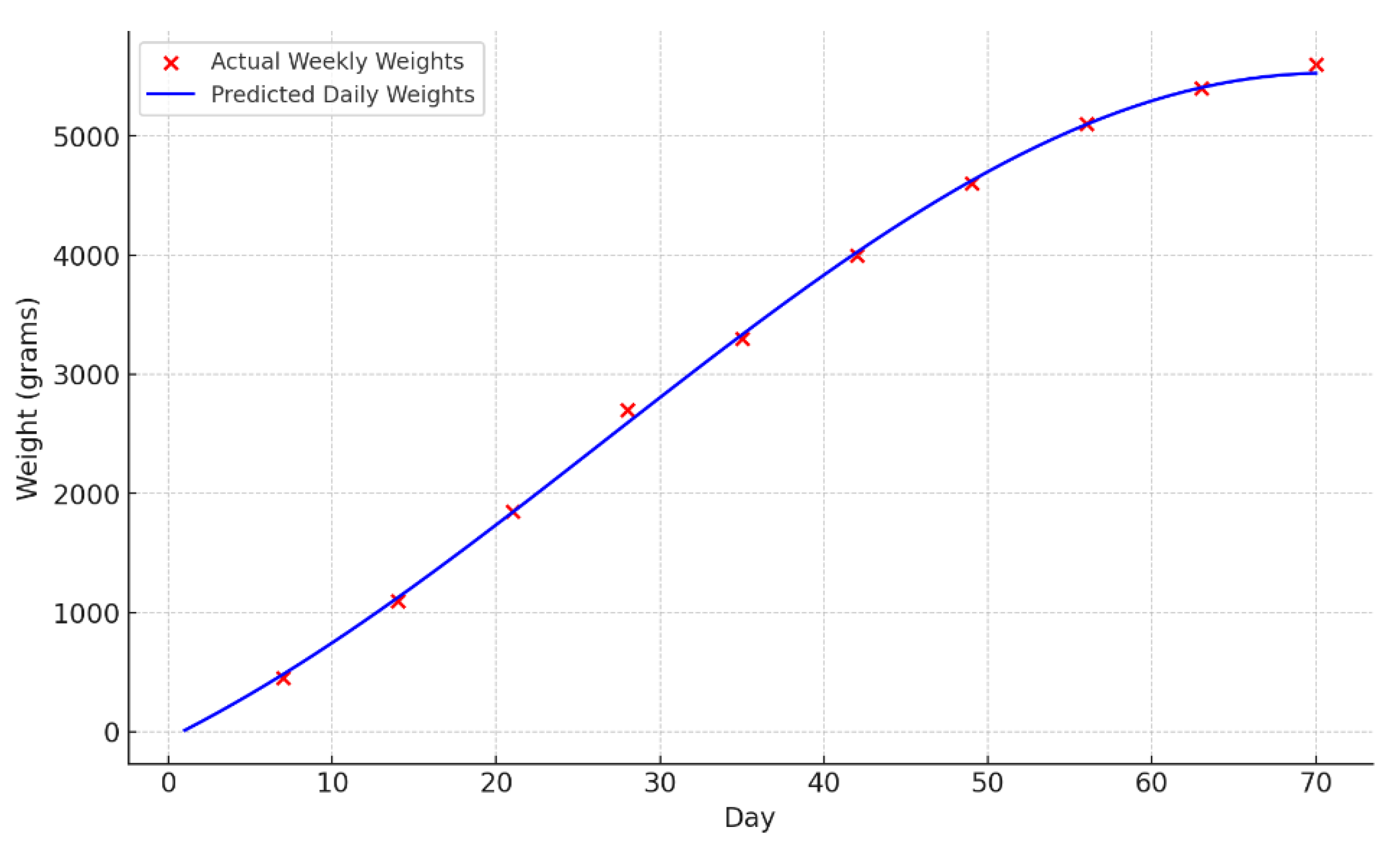 Technologies 13 00017 g010