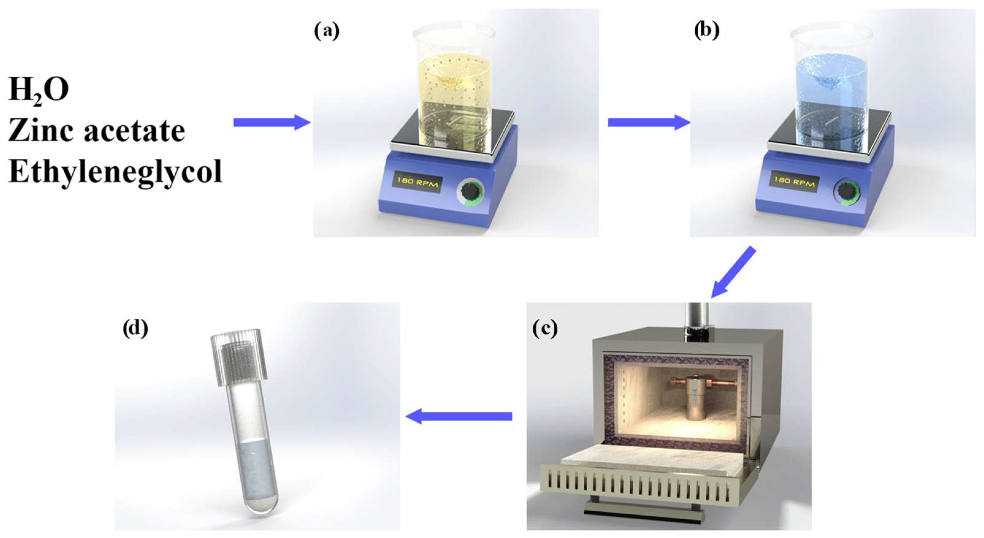 Technologies 13 00018 g001