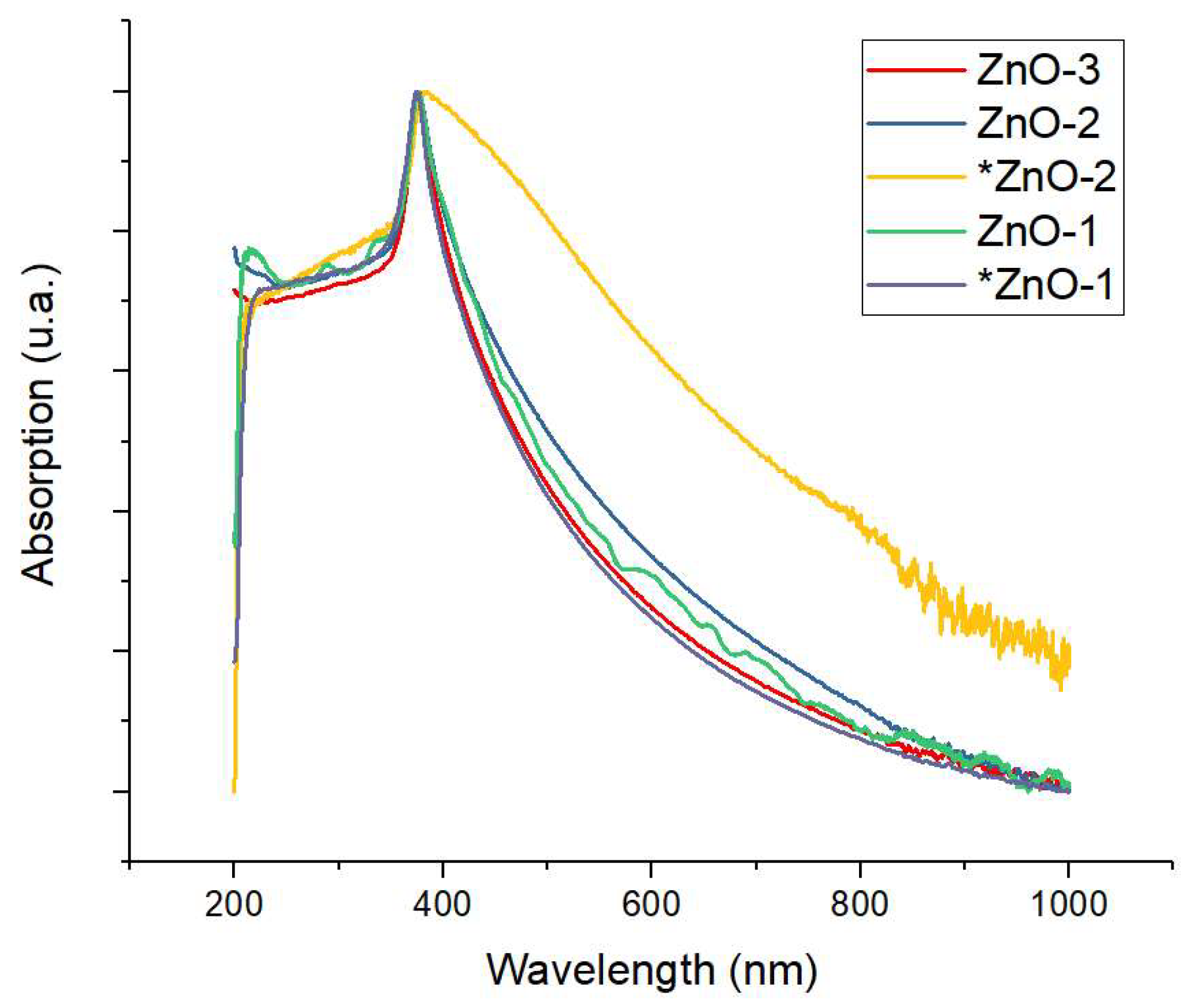 Technologies 13 00018 g002