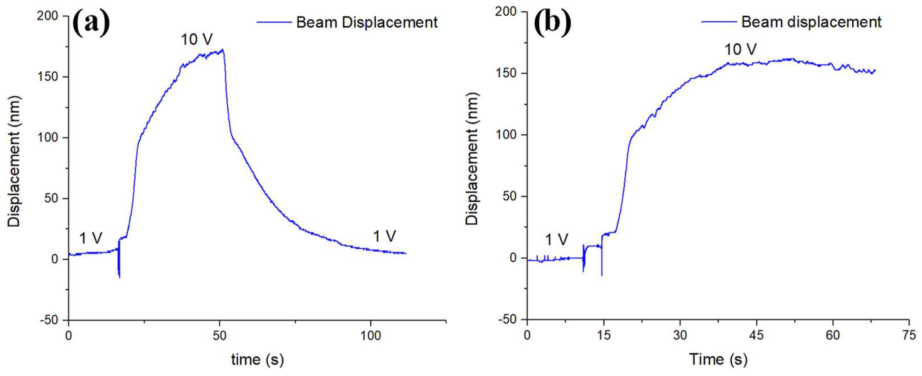 Technologies 13 00018 g008