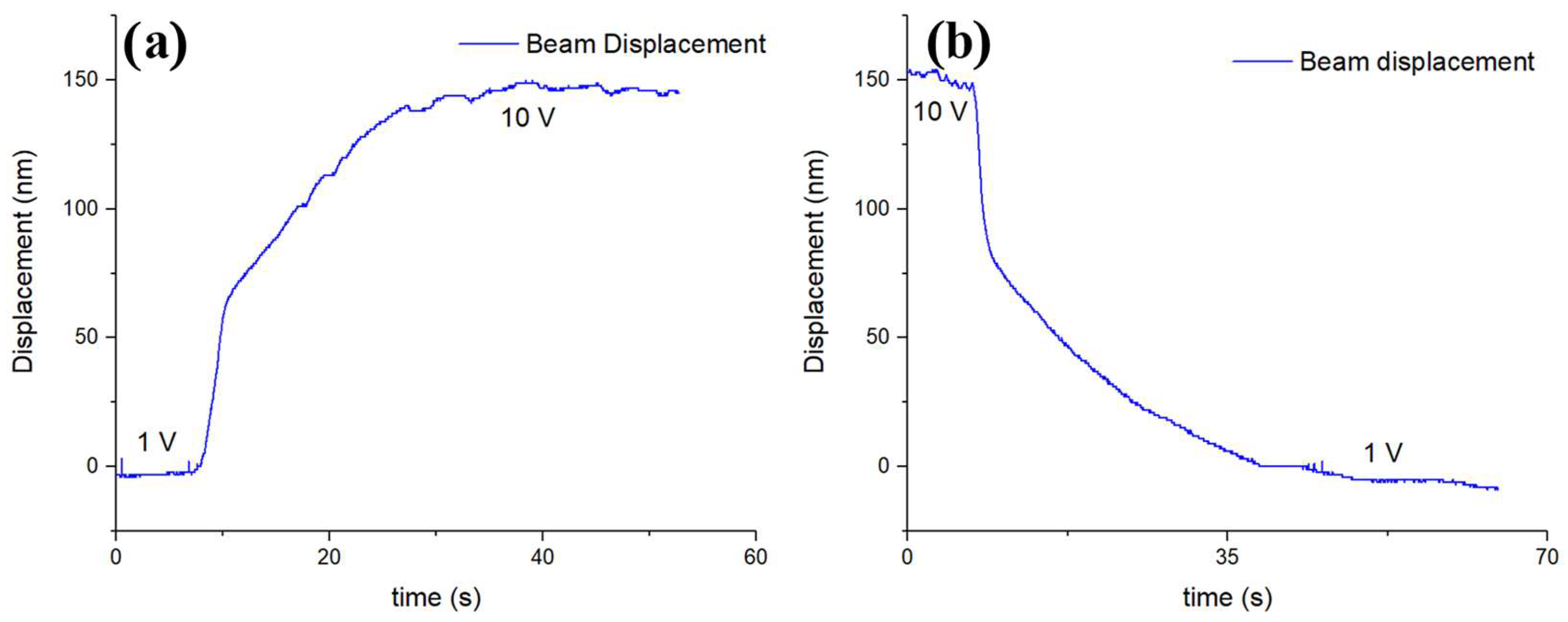 Technologies 13 00018 g009