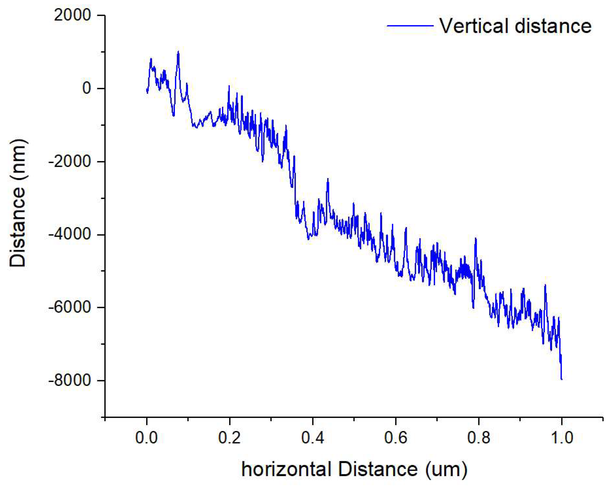 Technologies 13 00018 g010