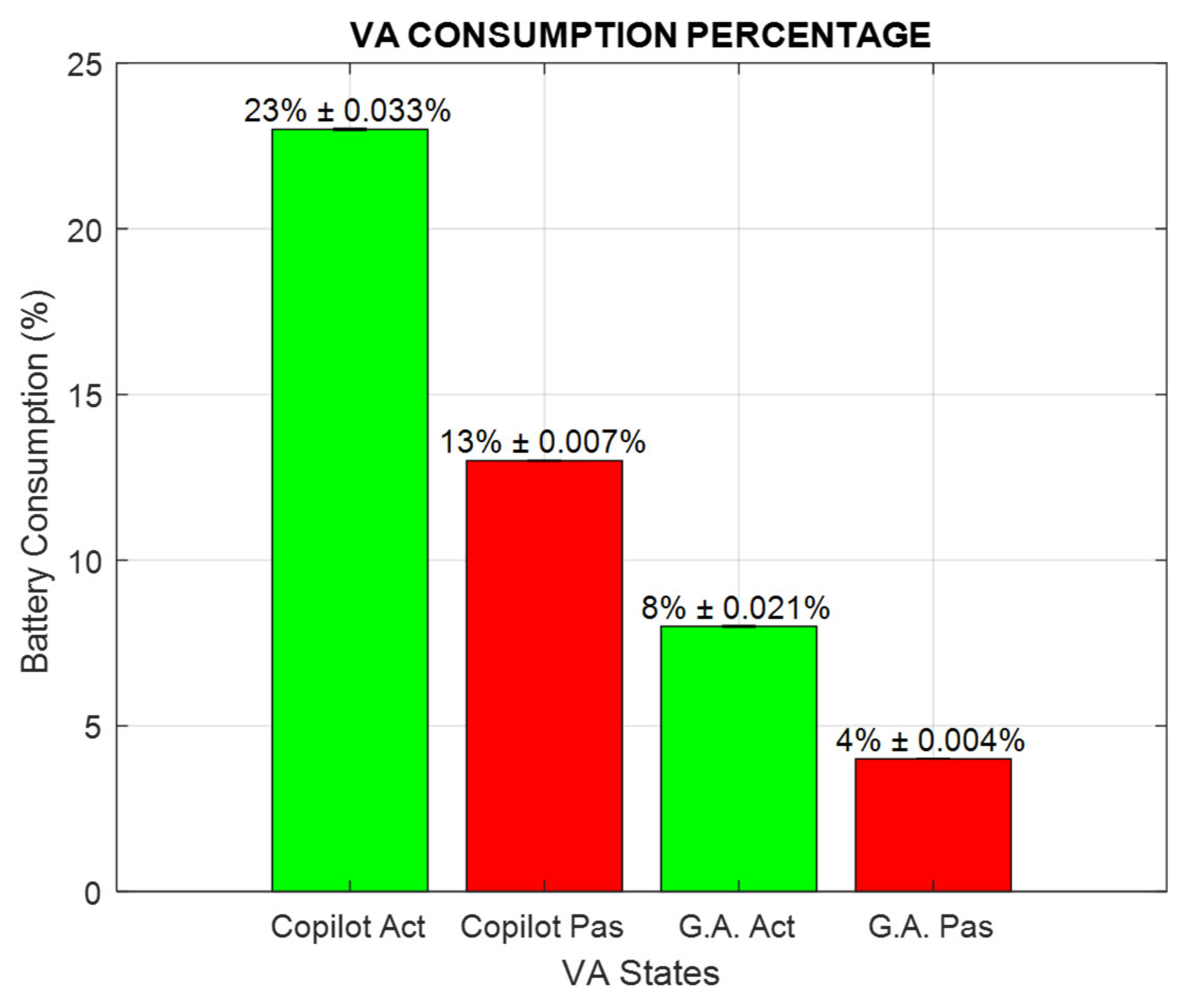 Technologies 13 00019 g002