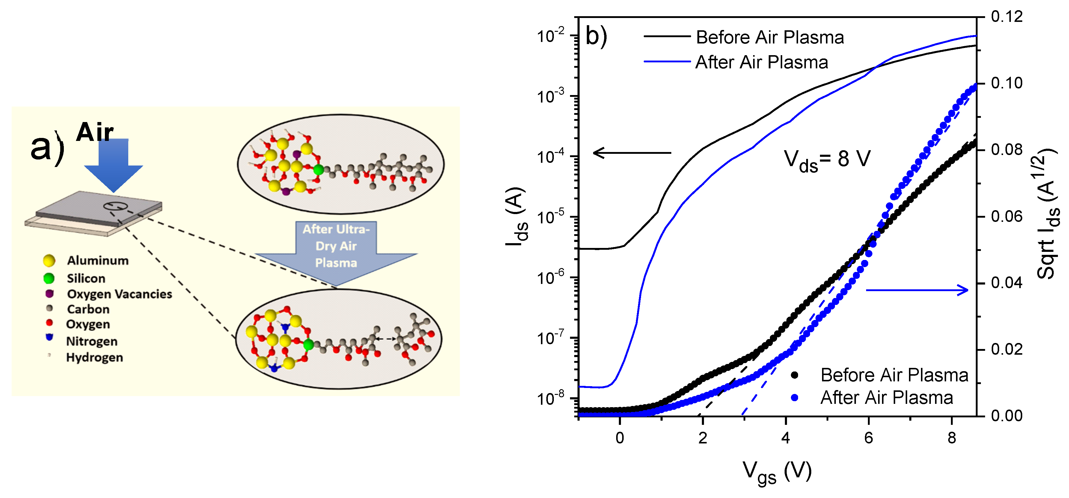 Technologies 13 00020 g010