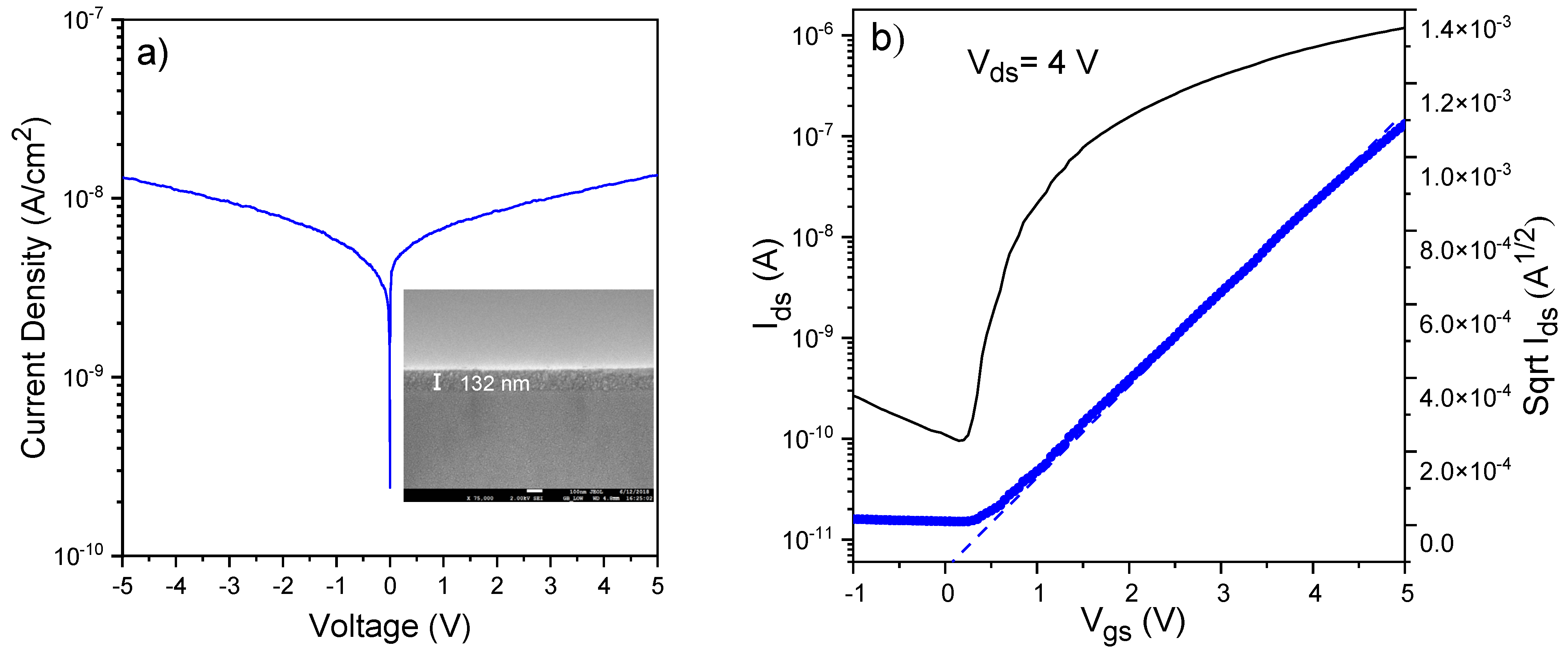 Technologies 13 00020 g012