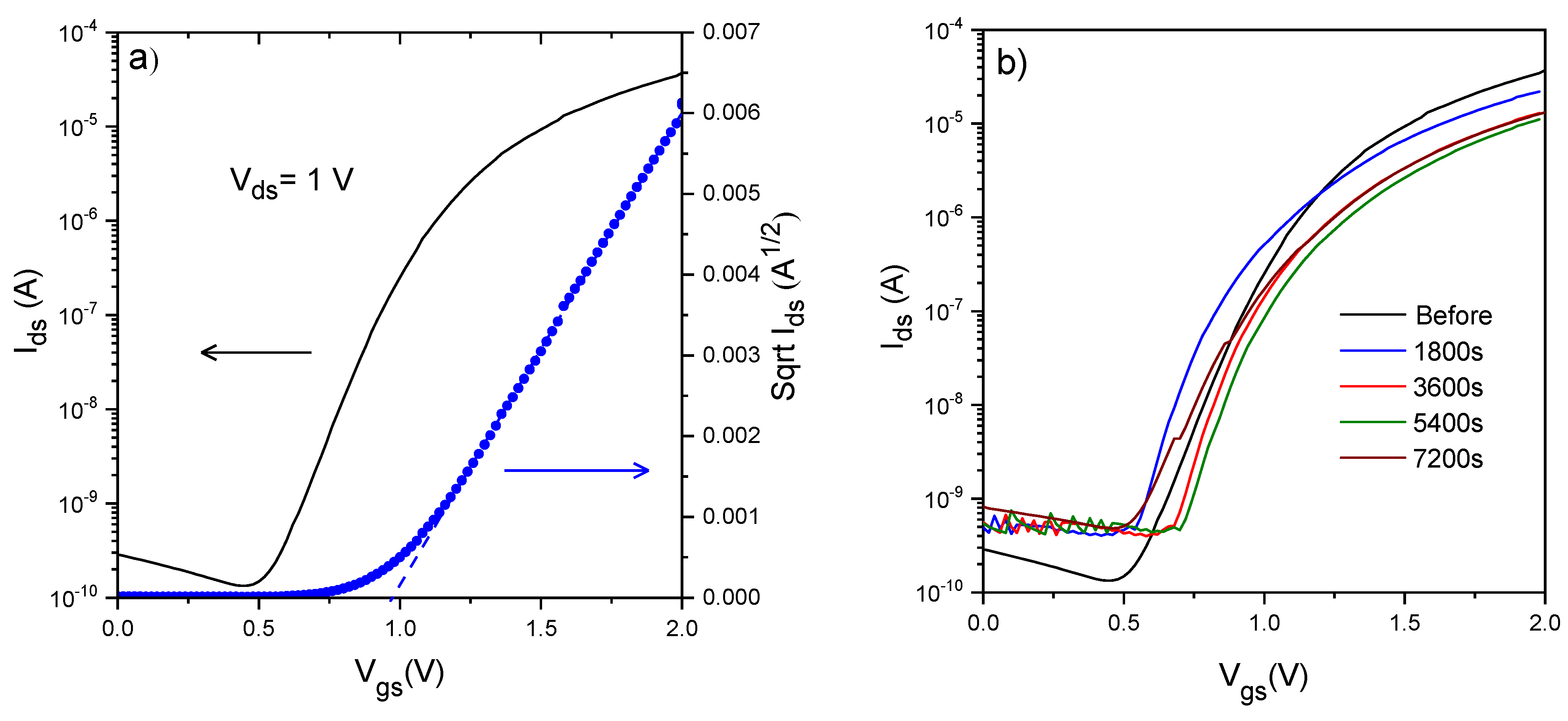 Technologies 13 00020 g014